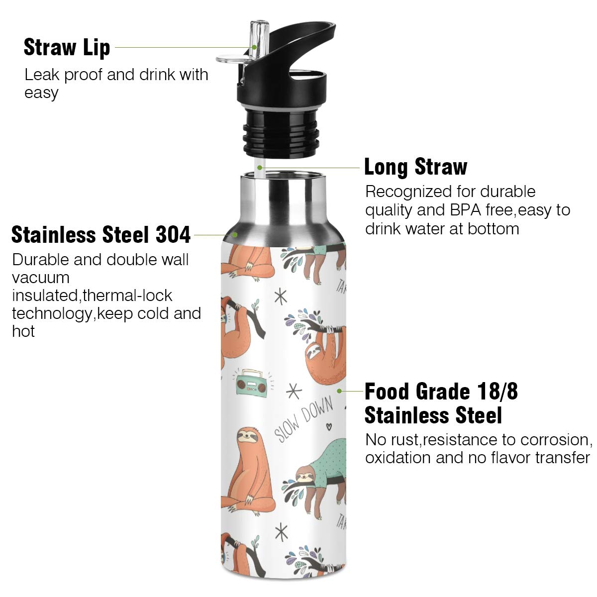 Qilmy 20 oz Stainless Steel Vacuum Insulated Water Bottle with Straw Lid - Leakproof Thermo Flask for Gym, Hiking & Outdoor Activities | Sloth Design Sport Bottle