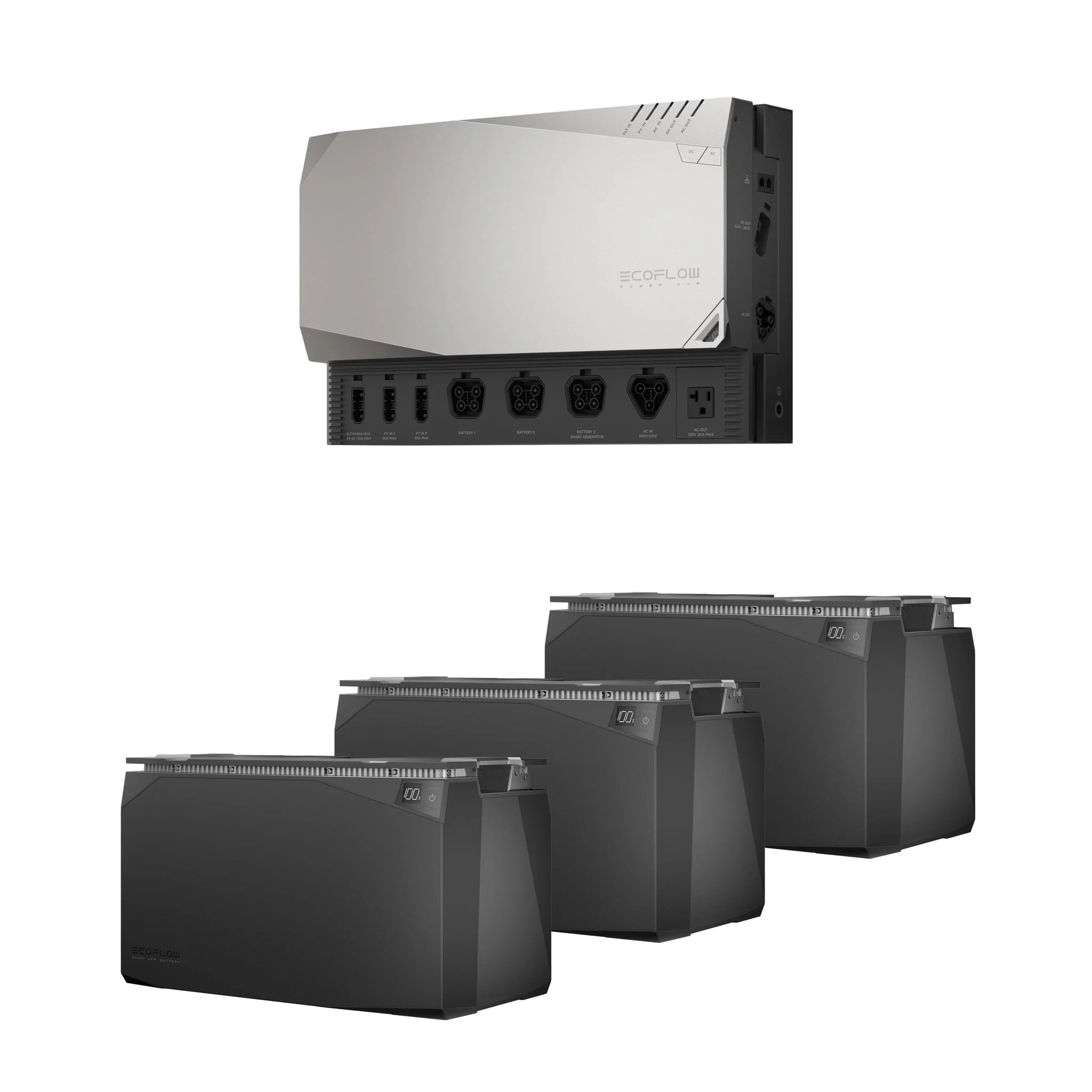 EcoFlow 15kWh Solar Power Kit - Portable Home Battery Backup System for Off-Grid Living, RV Camping & Emergency Power Outages