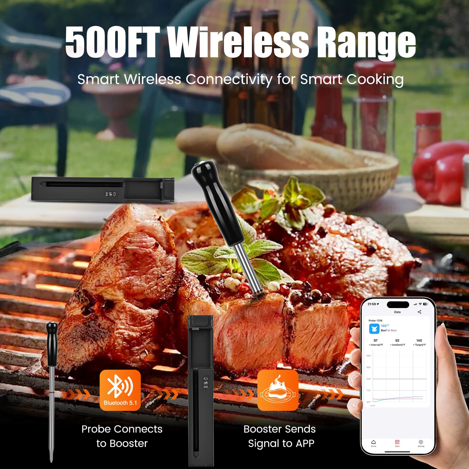 Wireless Bluetooth Meat Thermometer with Smart App - 500FT Range Digital Cooking Thermometer for BBQ, Grill, Smoker, Oven & Kitchen - Perfect for Indoor & Outdoor Grilling, Smoking, Baking & Roasting