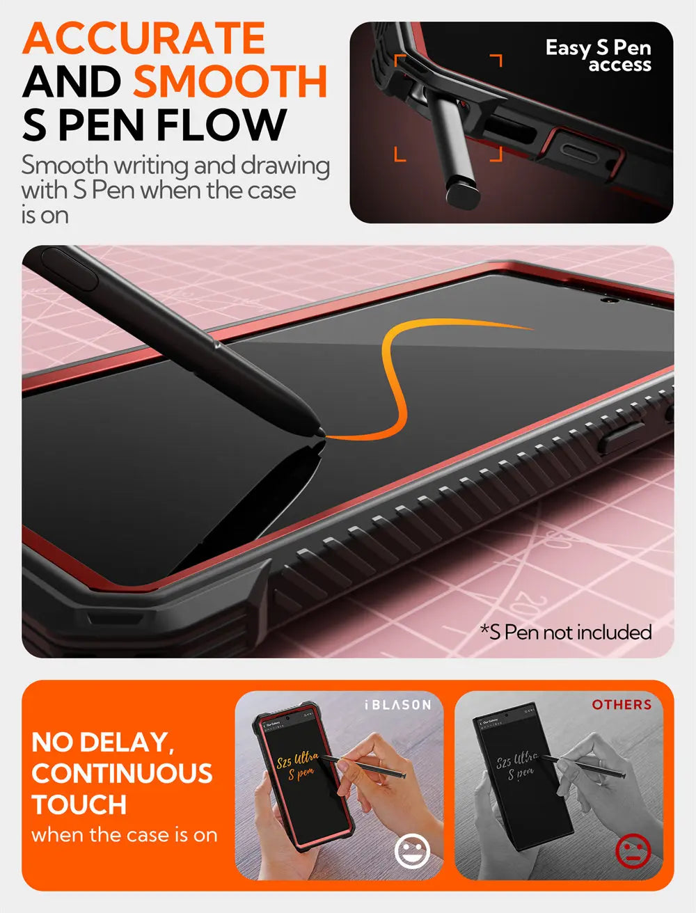 Galaxy S25 Ultra Case - BLASON Armorbox Full Body Protective Cover with Military-Grade Drop Protection | Perfect for Outdoor Adventures, Travel & Daily Use