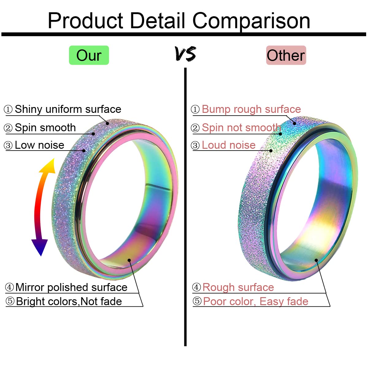 OreilleStar Anxiety Relief Spinner Ring for Women & Men - Stainless Steel Fidget Thumb Ring (Rainbow, Size 10) - Stress Relief, ADHD, Autism, Focus Aid - Perfect for Office, Travel & Anxiety Management