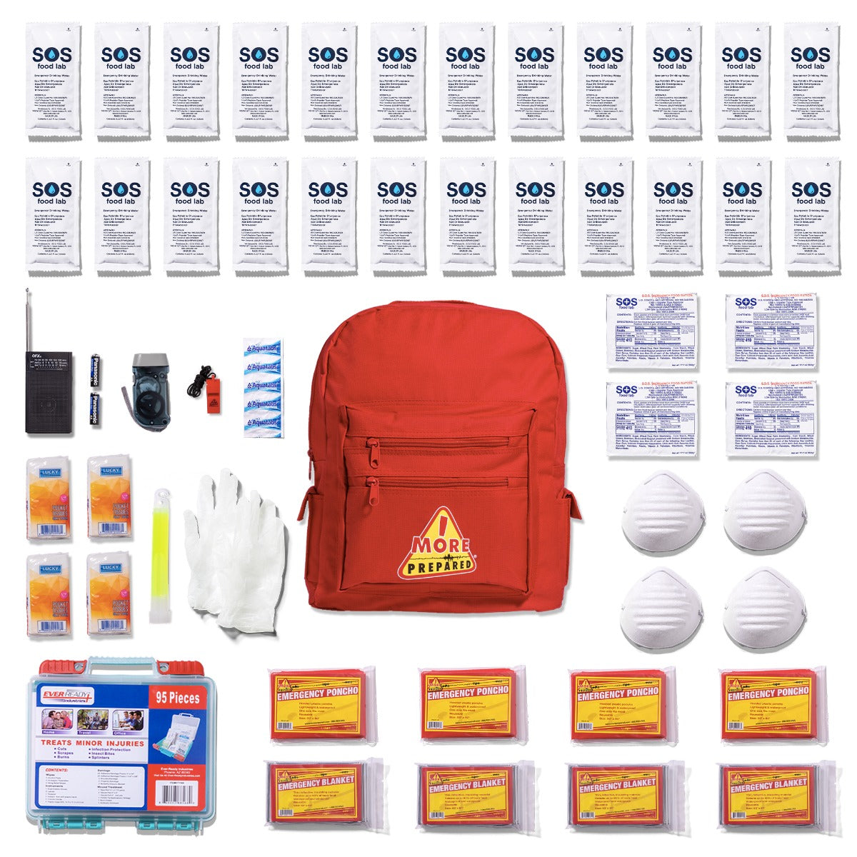Madison 4-Person Emergency Survival Backpack Kit - 72-Hour Disaster Preparedness Supplies for Camping, Hiking & Outdoor Adventures