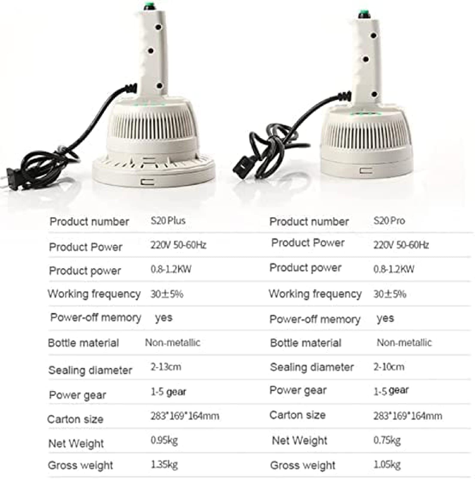 Electromagnetic Induction Bottle Sealer for 20-130mm Aluminum Foil Caps - Portable One-Touch Bottle Capping Machine (GQYYS) - Perfect for Home Brewing, DIY Cosmetics & Small Batch Beverage Production