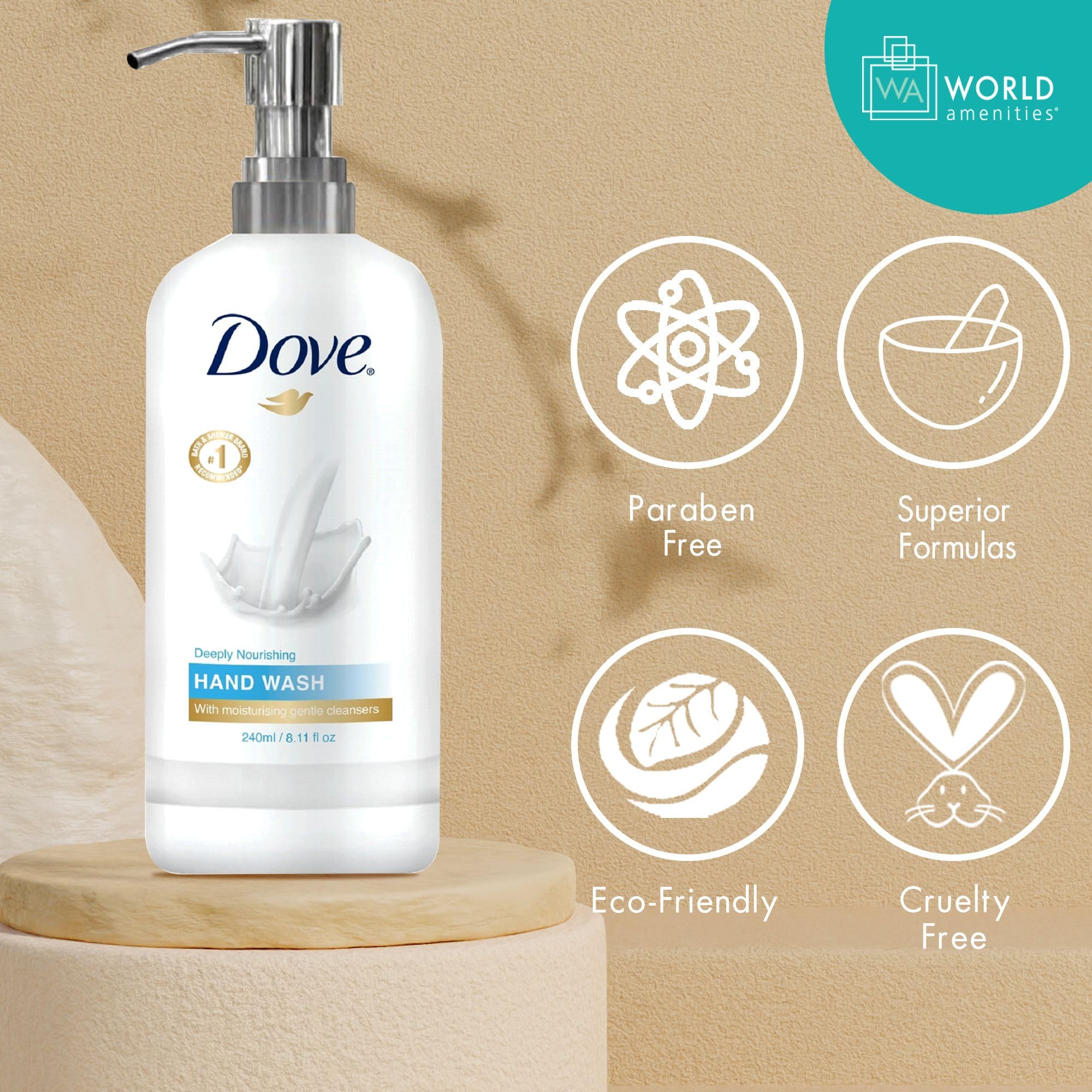 Dove Deep Moisturizing Foam Hand Wash for Sensitive Skin | Long-Lasting Hydration | Gentle Cleansing for Dry Hands | Perfect for Home, Office & Bathroom Use