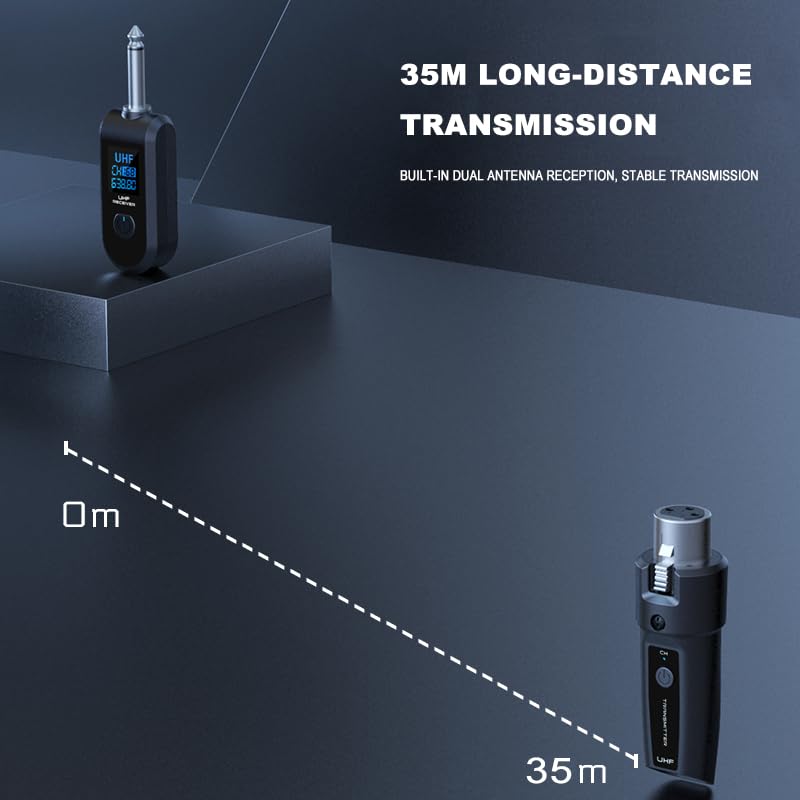 2.4Ghz Wireless Microphone System with XLR - Rechargeable Transmitter & Receiver for Dynamic Mics, Audio Mixers, Electric Guitar & Bass (1 Receiver + 2 Transmitters) - Perfect for Live Performances, Studio Recording & Public Speaking