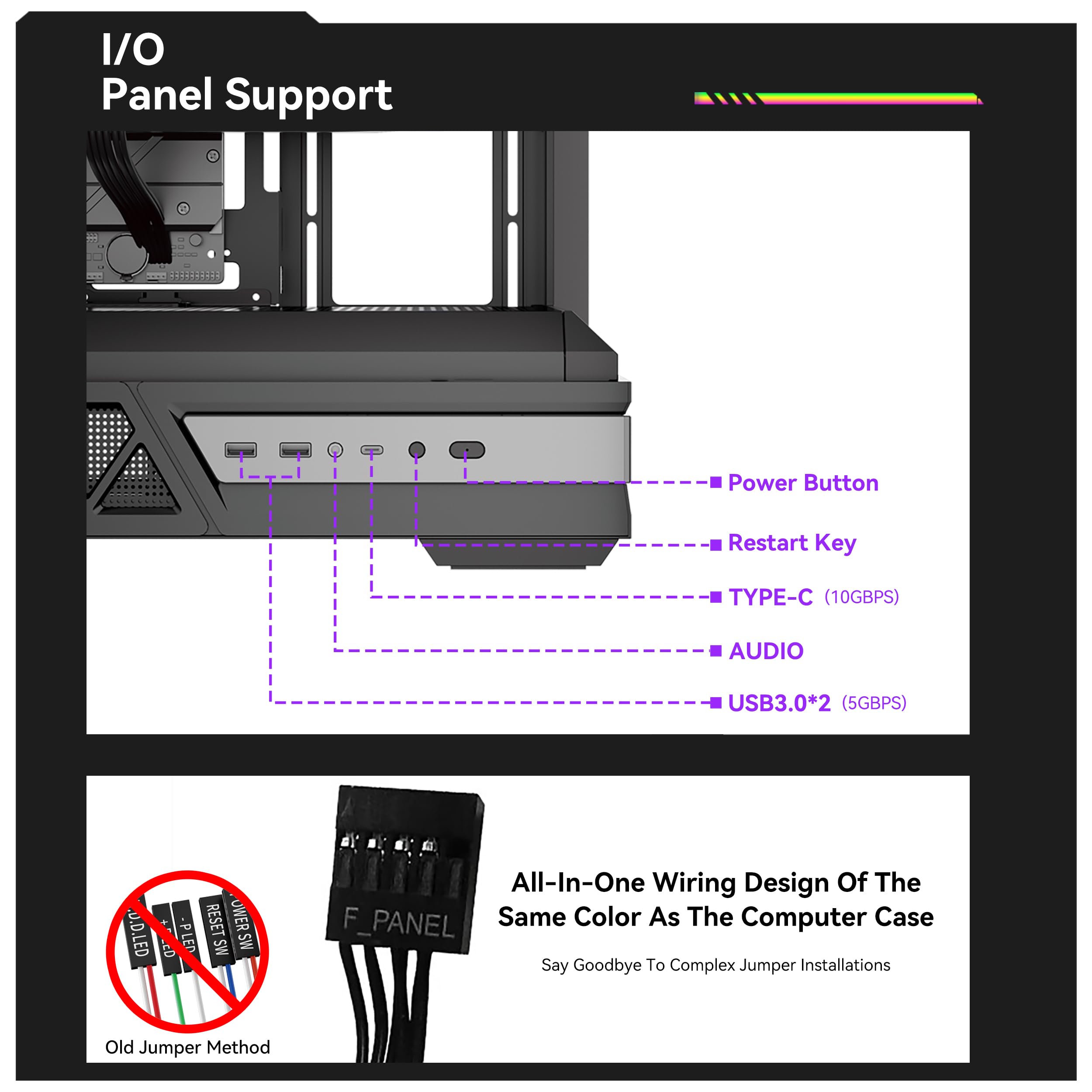 Gaming PC ATX Mid Tower Case - Compatible with Micro ATX/Mini ITX, Supports 360mm Water Cooling, Easy Installation & Cable Management, 270° Tempered Glass Design - Black | Perfect for High-Performance Gaming Rigs & Streaming Setups