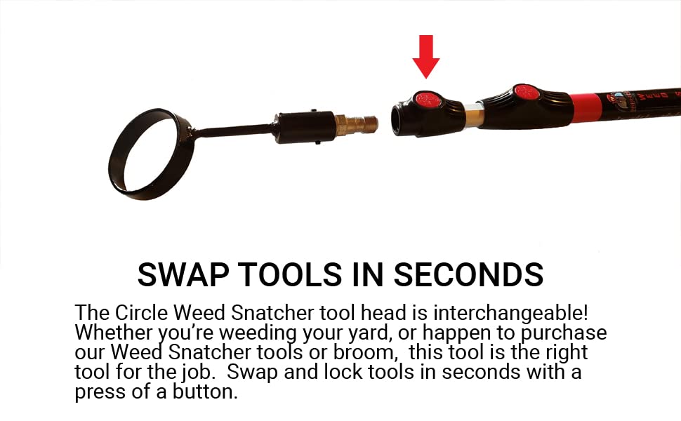Circle WEED SNATCHER - Garden Weeder Tool Head with Ergonomic Handle for Easy Weed Removal - Perfect for Lawn Care, Flower Beds, and Vegetable Gardens