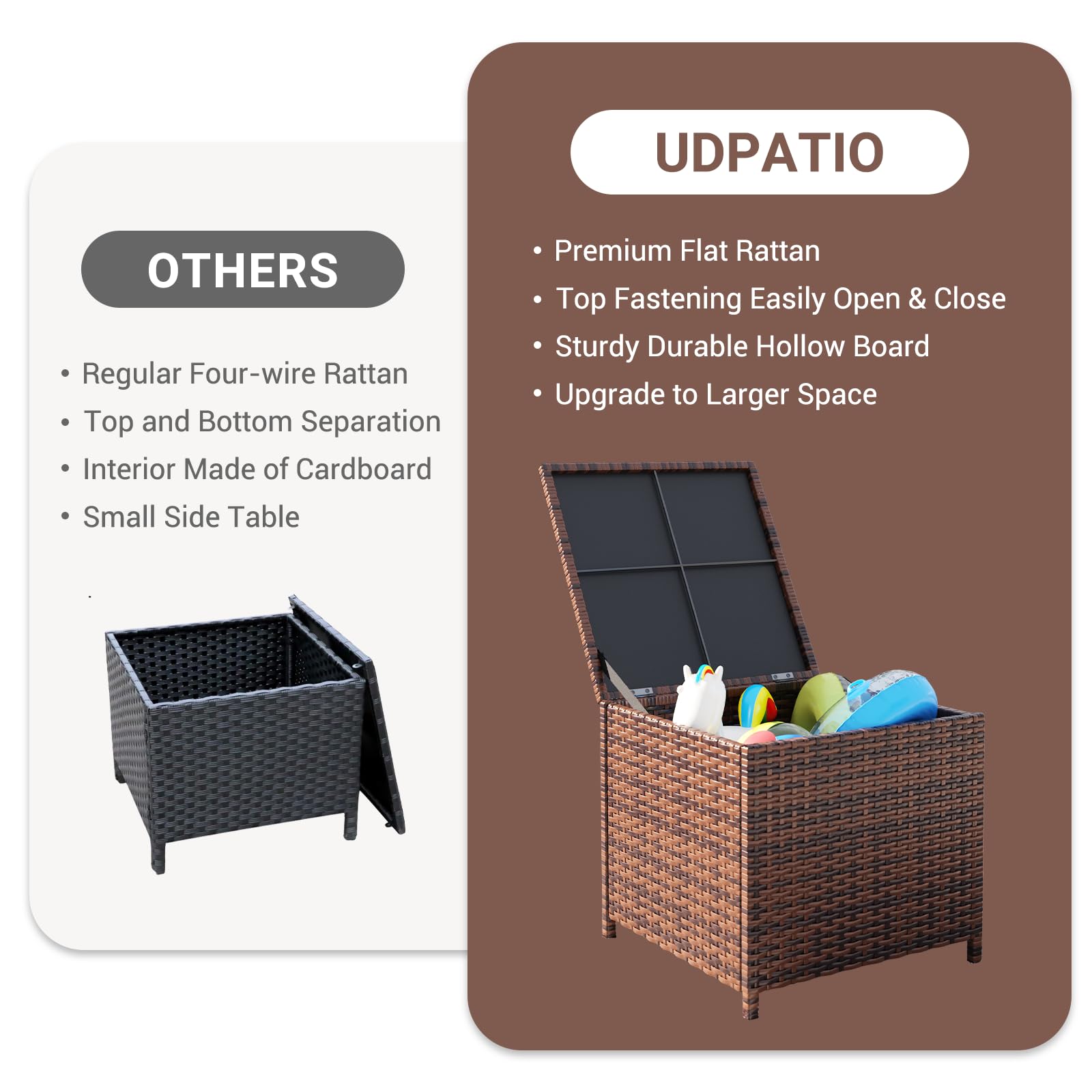 UDPATIO 2-Piece Outdoor Wicker Side Table Set with Storage - Rattan End Tables & Resin Square Coffee Tables for Patio, Backyard, Pool - Perfect for Furniture Covers, Toys, Gardening Tools (Brown) - Ideal for Outdoor Entertaining, Relaxation & Storage Solutions