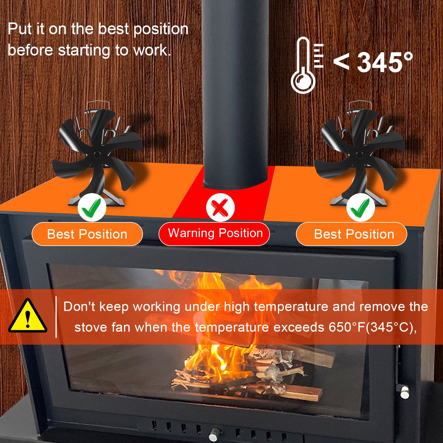VODA Heat Powered Wood Stove Fan with Bracket - Eco-Friendly Silent Blower for Wood Stove, Pellet Stove, Fireplace & Buddy Heater - Perfect for Home Heating & Energy Efficiency