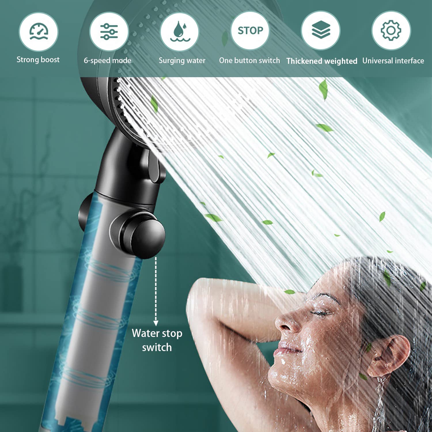 High Pressure Handheld Shower Head with 5 Adjustable Spray Modes & One-Touch Water Stop - Perfect for Bathroom, Spa, and Pet Washing