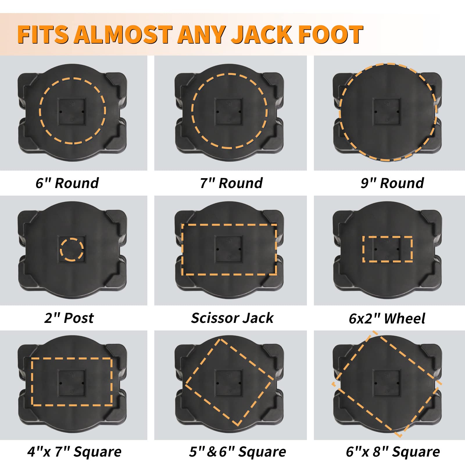 Heavy Duty Trailer Jack Block - 15,000 lbs Capacity Stabilizer for RV, Camper, Travel Trailer & 5th Wheel | Fits Tongue Jack, Post, Wheels, Foot, Round & Square Stabilizers | Perfect for Camping, Road Trips & Long-Term Parking
