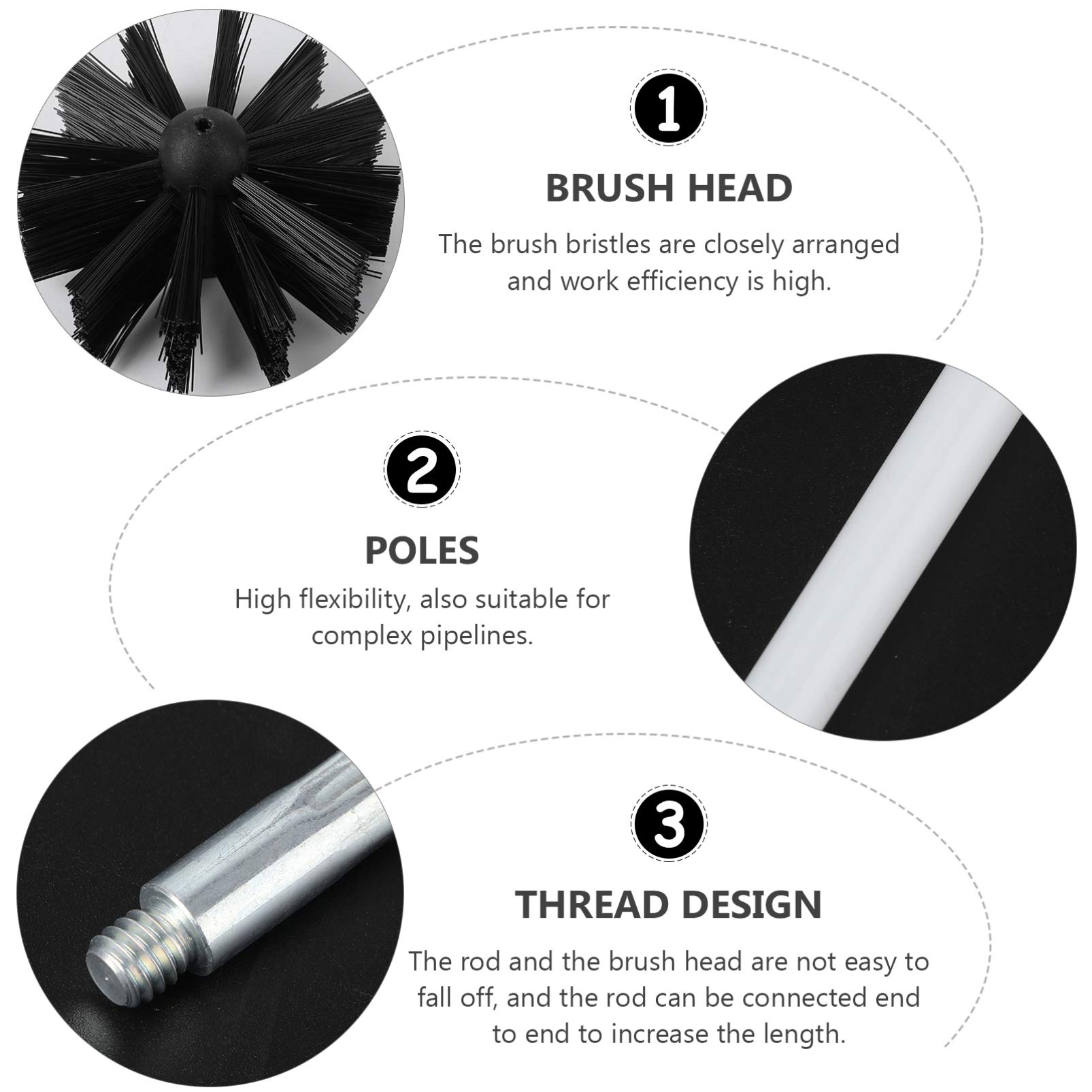 Cabilock Dryer Vent Cleaning Kit - 6-Piece Duct Brush Set with Lint Remover & Chimney Brush - Ideal for Dryer Duct, Vent, and Chimney Cleaning - Perfect for Home Laundry Room & HVAC Maintenance