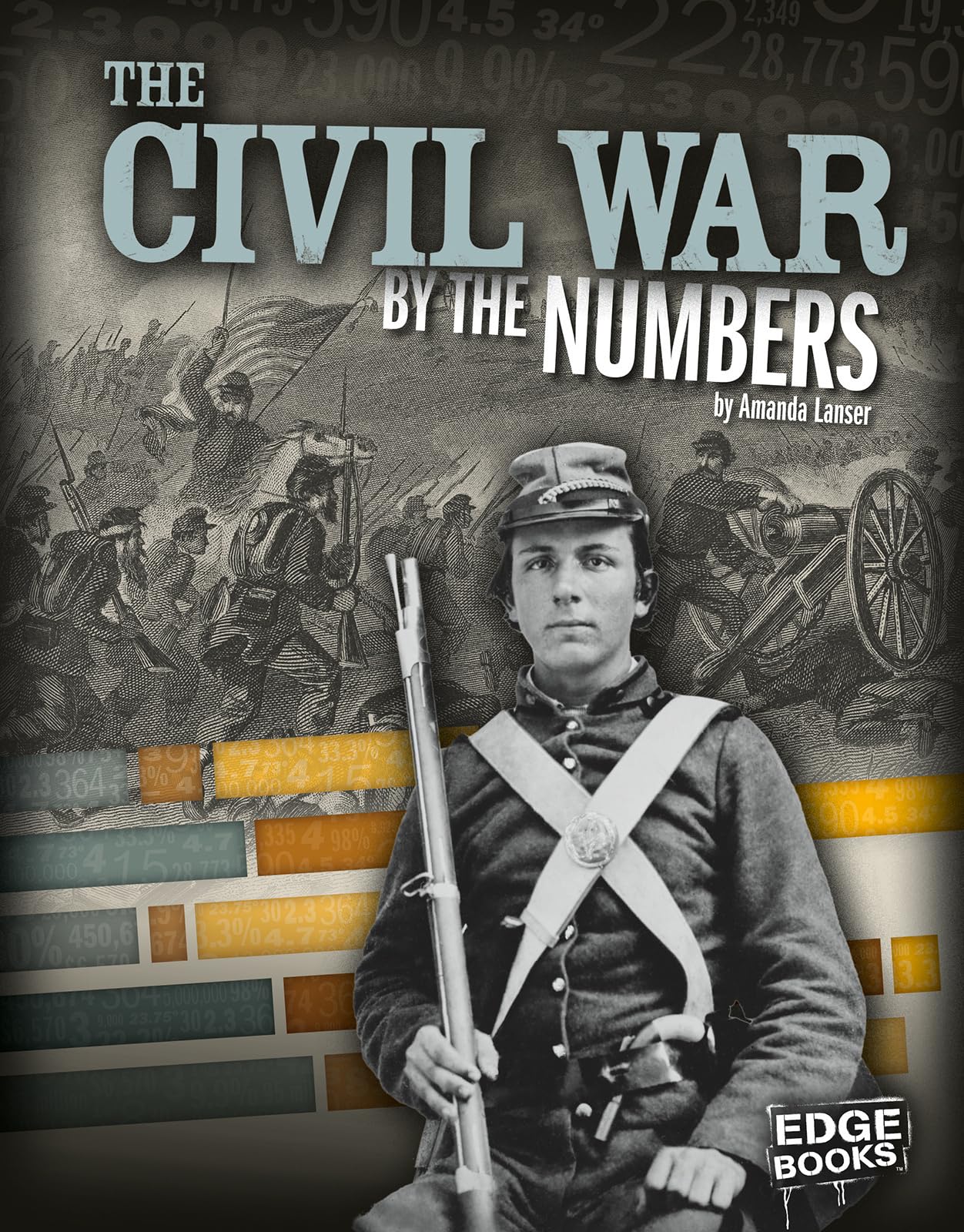 The Civil War by the Numbers: Key Statistics & Historical Facts | America at War by the Numbers | Perfect for History Buffs & School Projects
