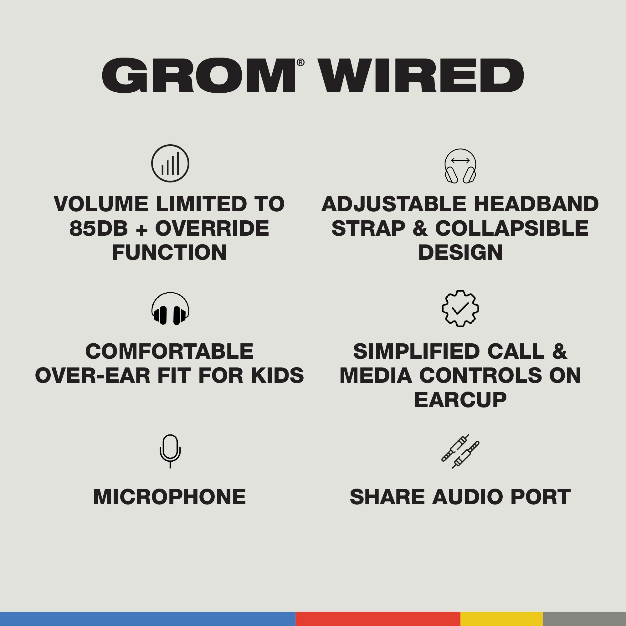 Grom Wired - High-Quality Car Audio Speaker Wire for Clear Sound | Perfect for Car Stereo, Home Theater & DIY Audio Installations