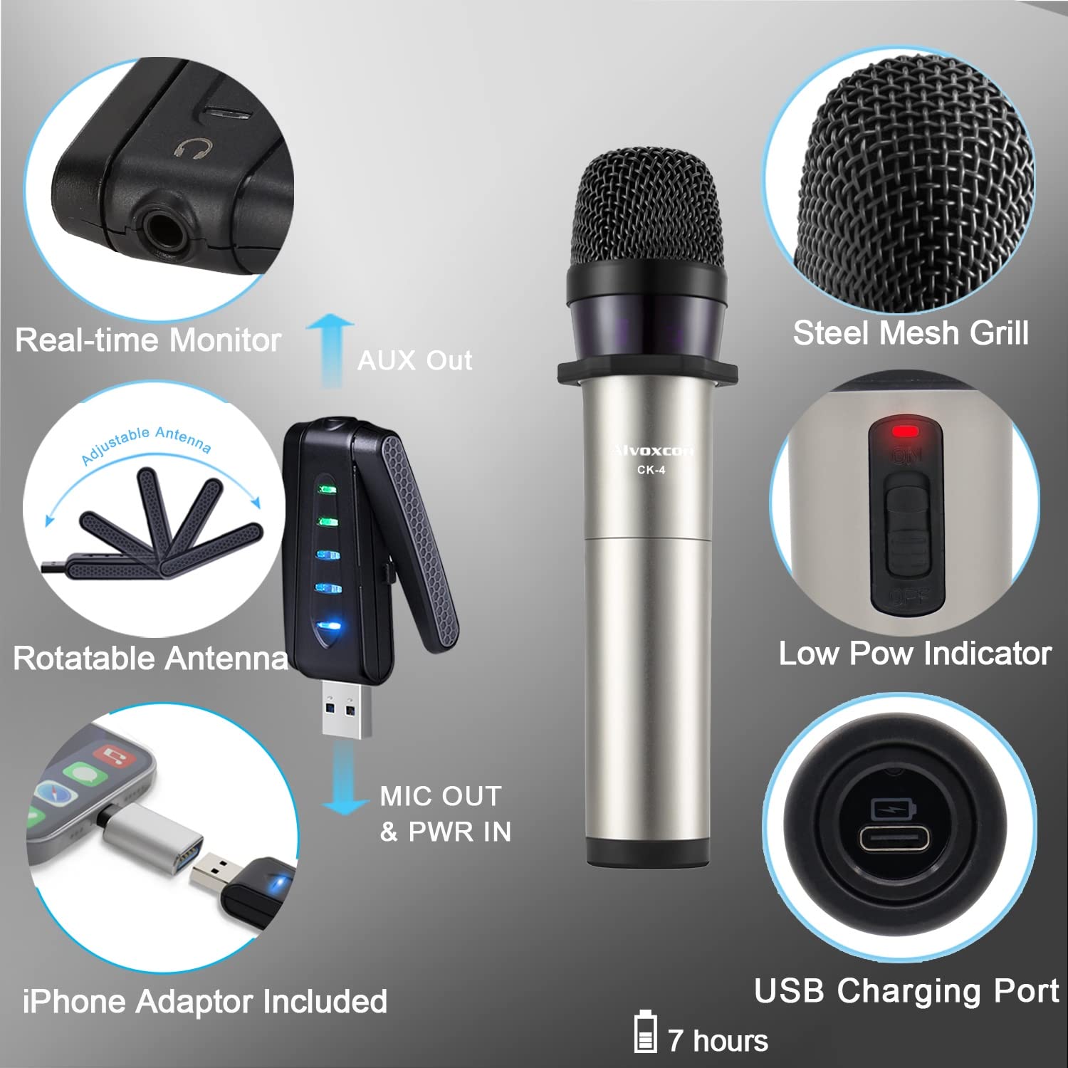 Alvoxcon Wireless Microphone for iPhone & Computer - USB Rechargeable Dual Handheld Mic System for MacBook, PC Laptop, Zoom Meetings, Online Teaching, Podcasting & Vlogging - Perfect for Remote Work, Virtual Classrooms & Content Creation