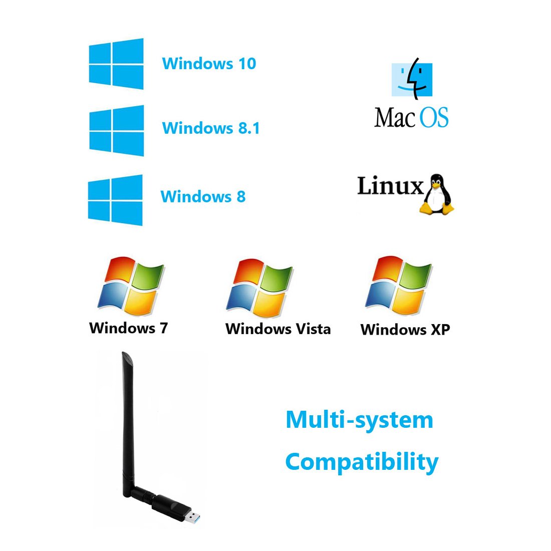 Realtek RTL8812BU USB 3.0 Wireless WiFi Adapter - 1300Mbps Dual Band AC1300 with 5dBi Antenna - 802.11a/b/g/n/ac for Laptop & Desktop - Compatible with Windows 10 & Mac - Perfect for Gaming, Streaming & Home Office Use