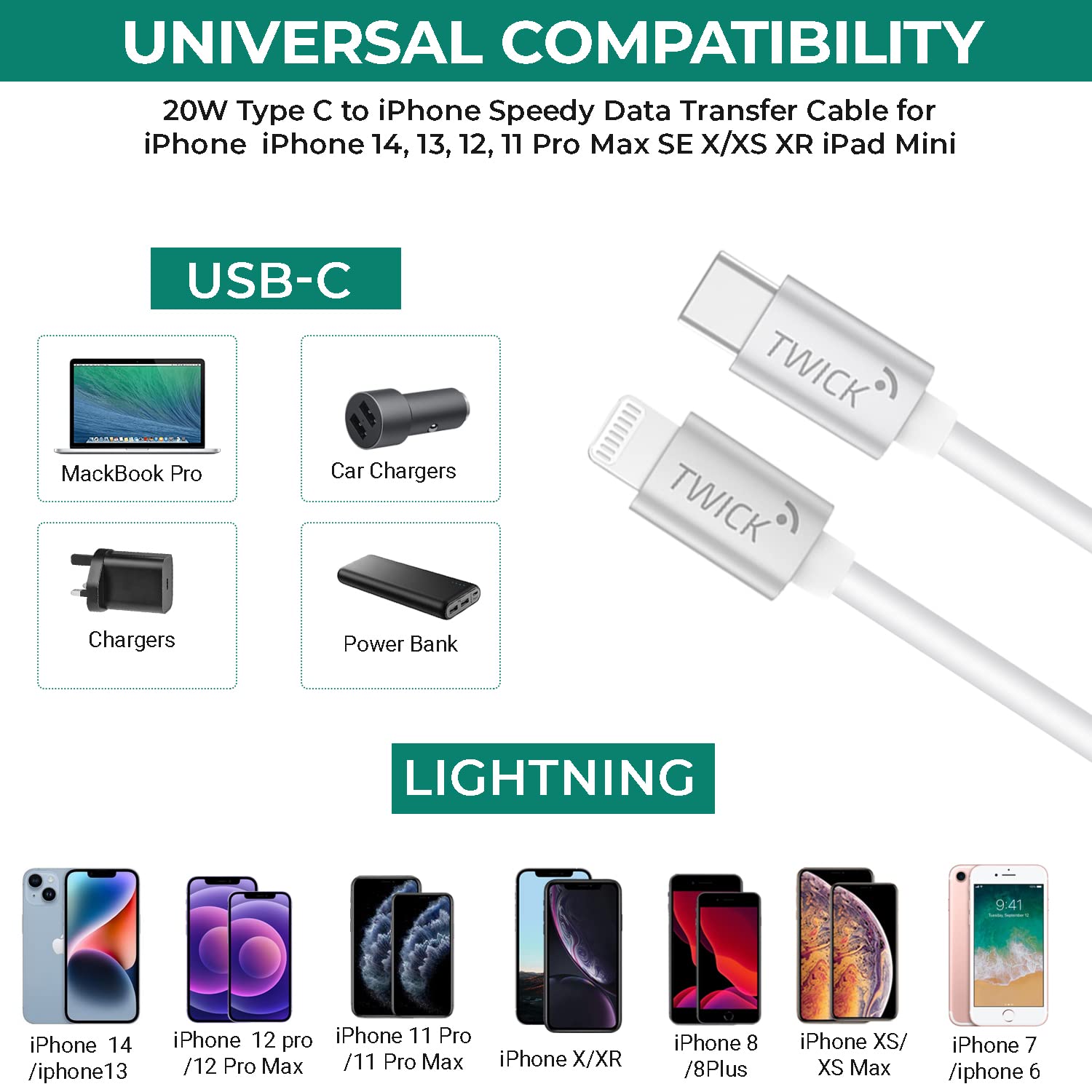 TWICK 20W USB C to Lightning Cable 1M/2M - Fast Charging & Data Sync for iPhone 14/13/12/11 Pro Max/Mini/XR/SE, iPad & MacBook - PD 3.0 Certified (1 Pack) | Perfect for Home, Office & Travel Charging