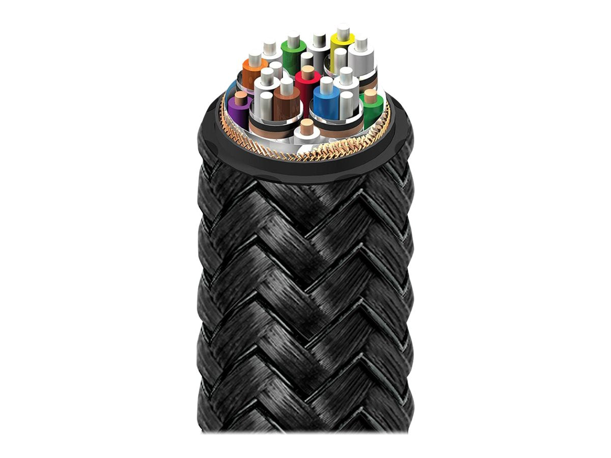 Audioquest Dragon HDMI 48 eARC Cable - 8K Ultra HD, 48Gbps, HDR, Dolby Atmos, High-Speed HDMI 2.1 for Home Theater, Gaming, and 4K/8K TVs