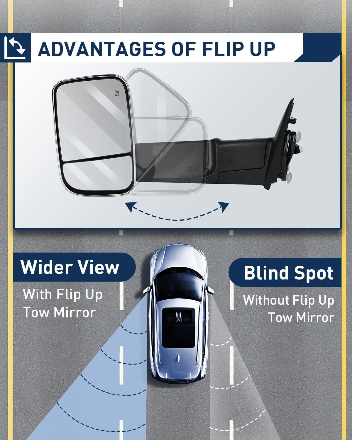 ECCPP Power Heated Towing Mirrors for Dodge Ram 1500/2500/3500 (2009-2017) - Chrome Exterior Side Mirrors with Turn Signal, Puddle Light & Main Glass - Perfect for Towing, Camping & Off-Road Adventures