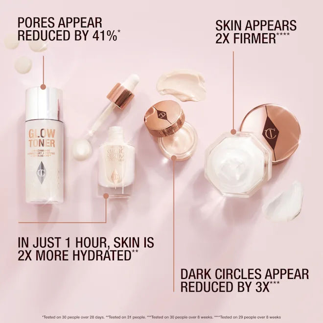 Immediate Skin Revival Routine Skincare Discovery Set - Anti-Aging & Hydrating Face Care Kit for Glowing Skin | Perfect for Daily Skincare Routine & Travel Essentials