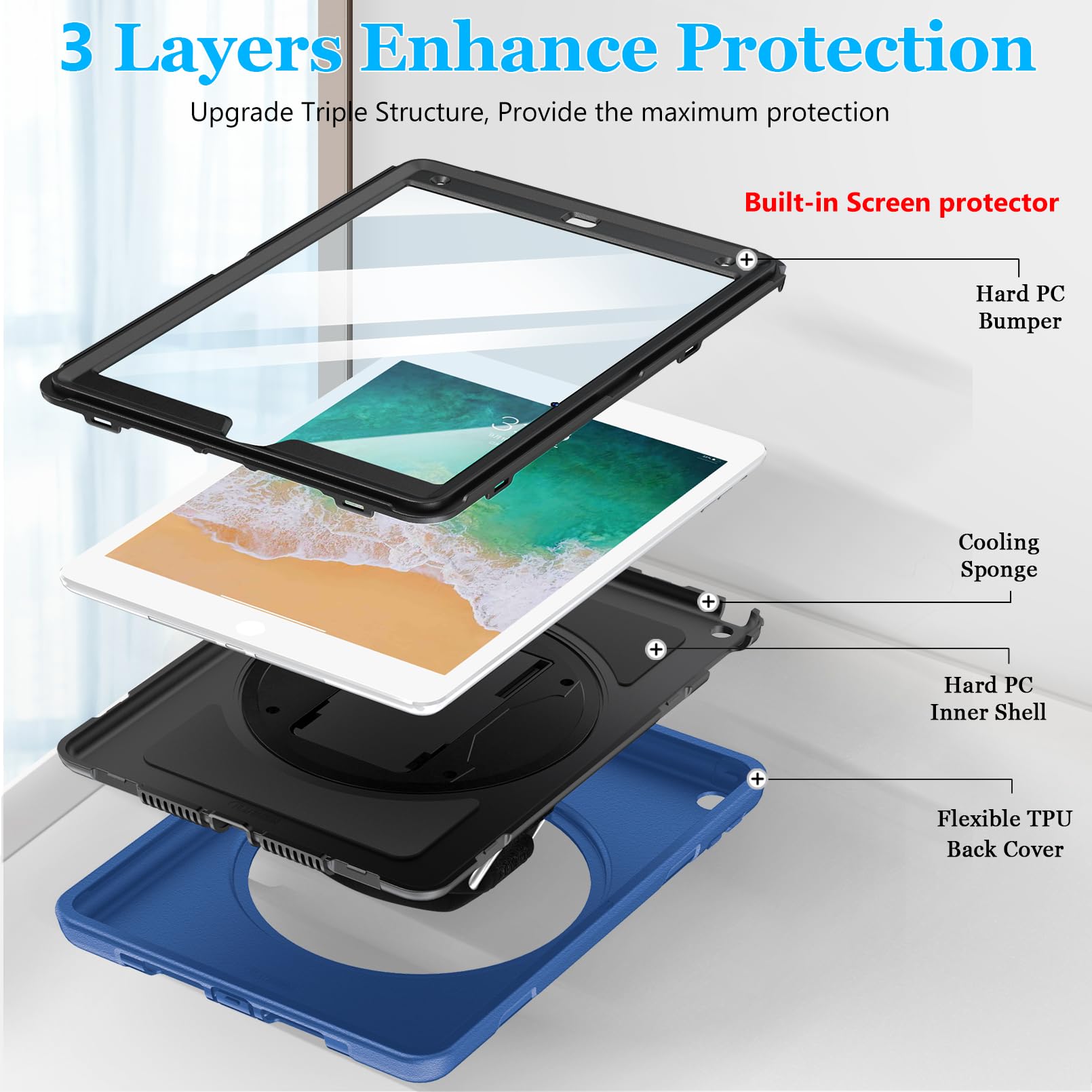 Premium Shockproof iPad Case for iPad 6th/5th Gen & iPad Air 2 (9.7 Inch 2018/2017 Models) - Lightweight TPU Protective Cover with Stand, Handle, Shoulder Strap & Apple Pencil Holder - Perfect for Work, Travel & School - Blue