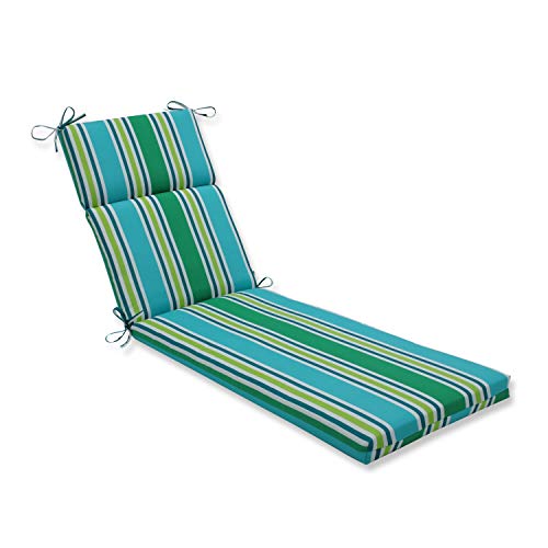 Blue/Green Aruba