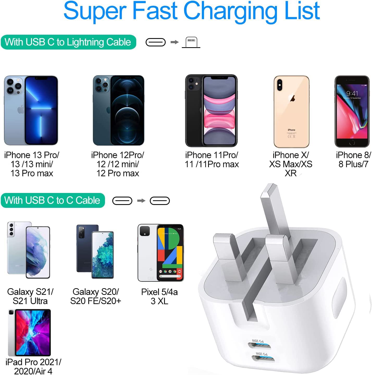 45W GaN Fast Charger with Dual PD 3.0 Ports & PPS - Compatible with Google Pixel Fold, Tablet, Pixel 9A/9/9 Pro/XL/9 Pro Fold/8/8 Pro/7/7 Pro/8A/7A/6A/6/6 Pro - Includes USB-C Cable for Fast Charging at Home, Office & Travel