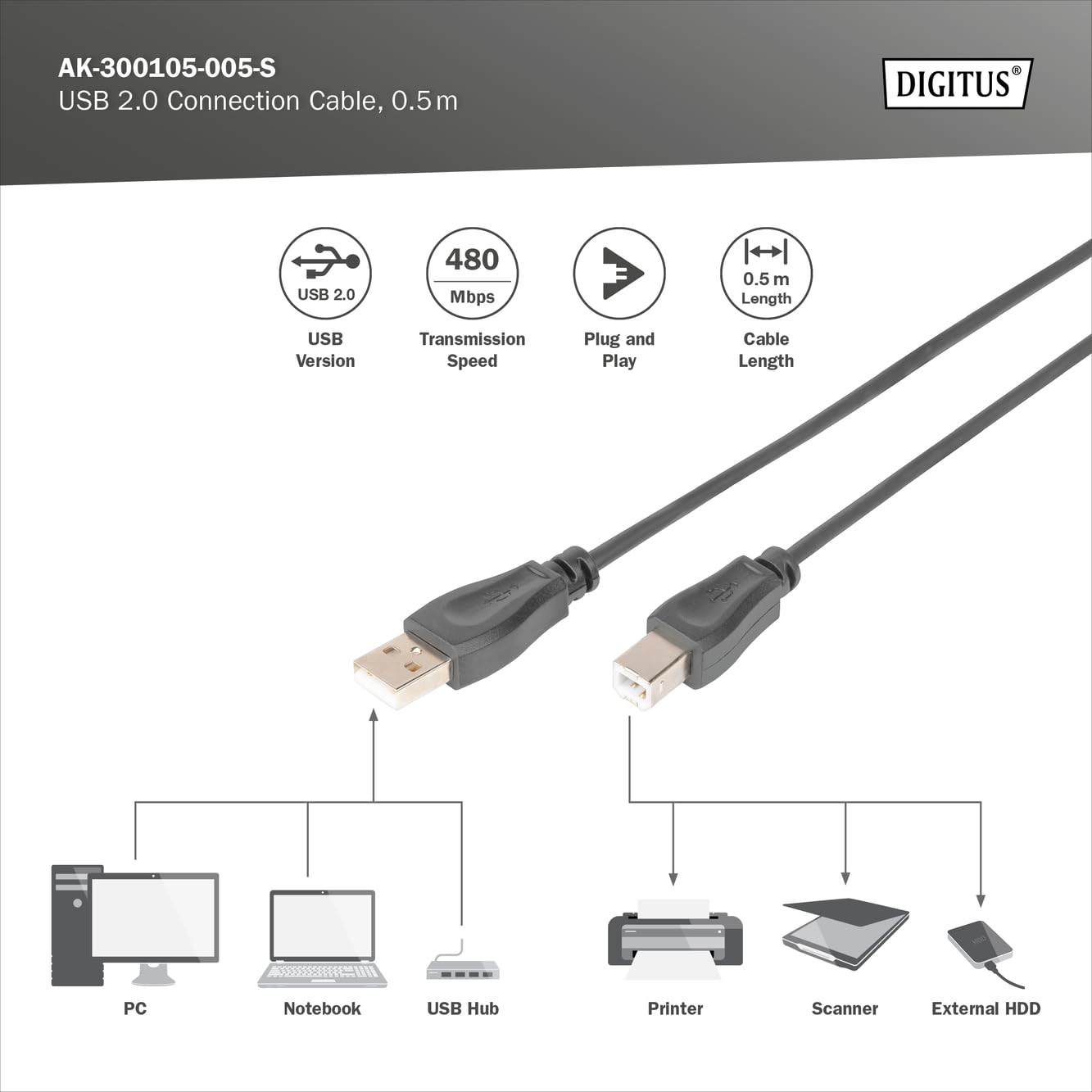Digitus 0.5m USB 2.0 A Male to B Male Cable - High Speed Data Transfer Cord for Printers, Scanners & External Hard Drives - Durable Black Computer Accessory