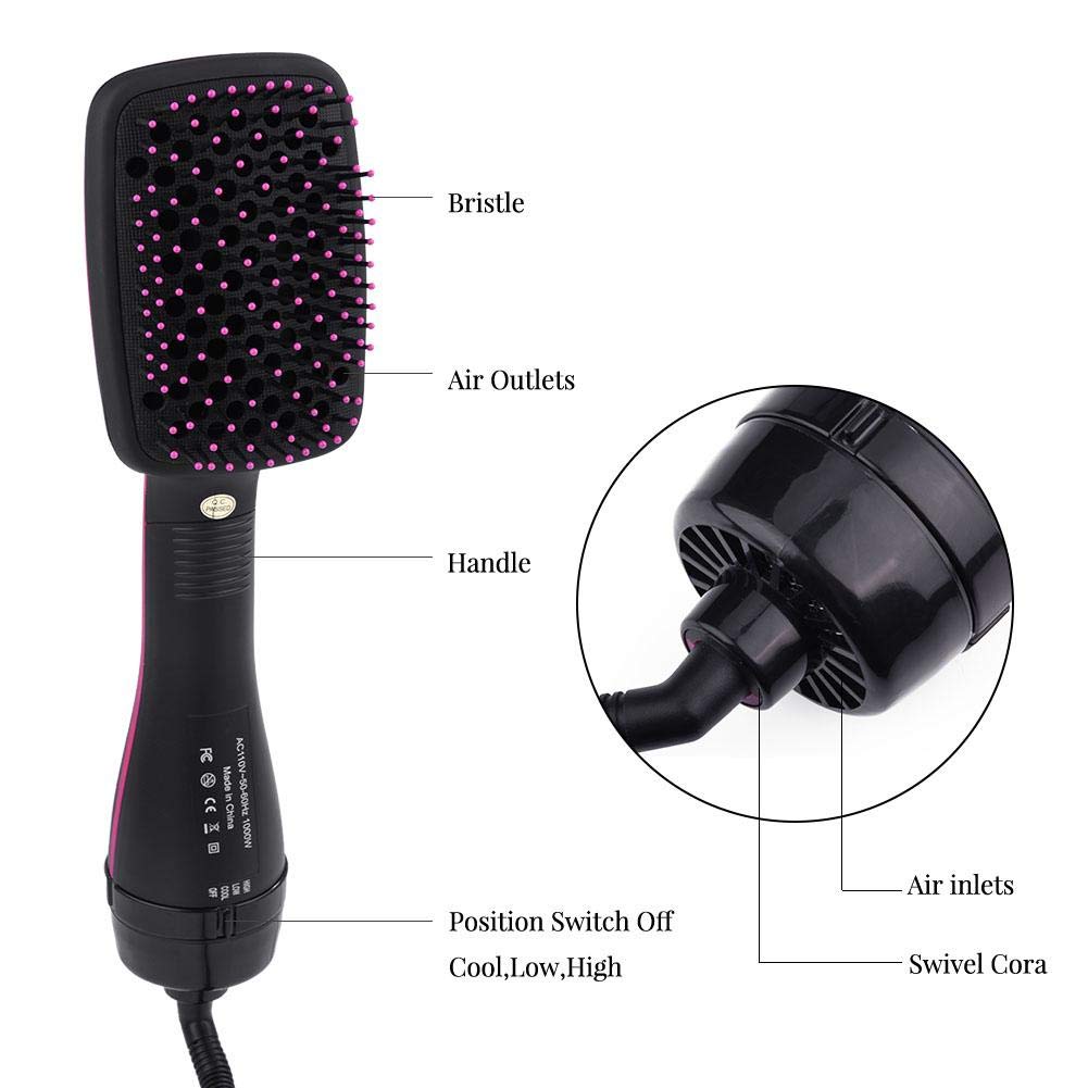 Hot Air Brush Hair Dryer & Volumizer for Styling at Home [US]