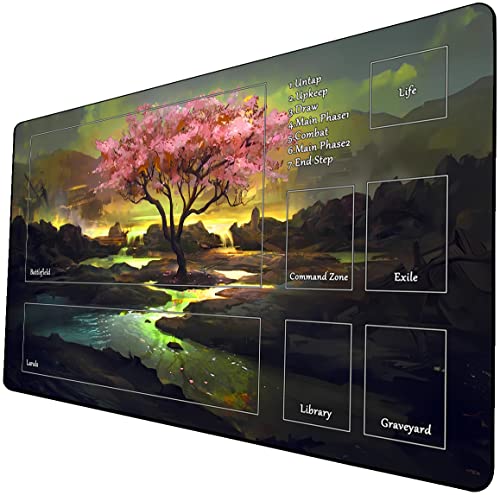 Cherry Blossom Tree With Zones
