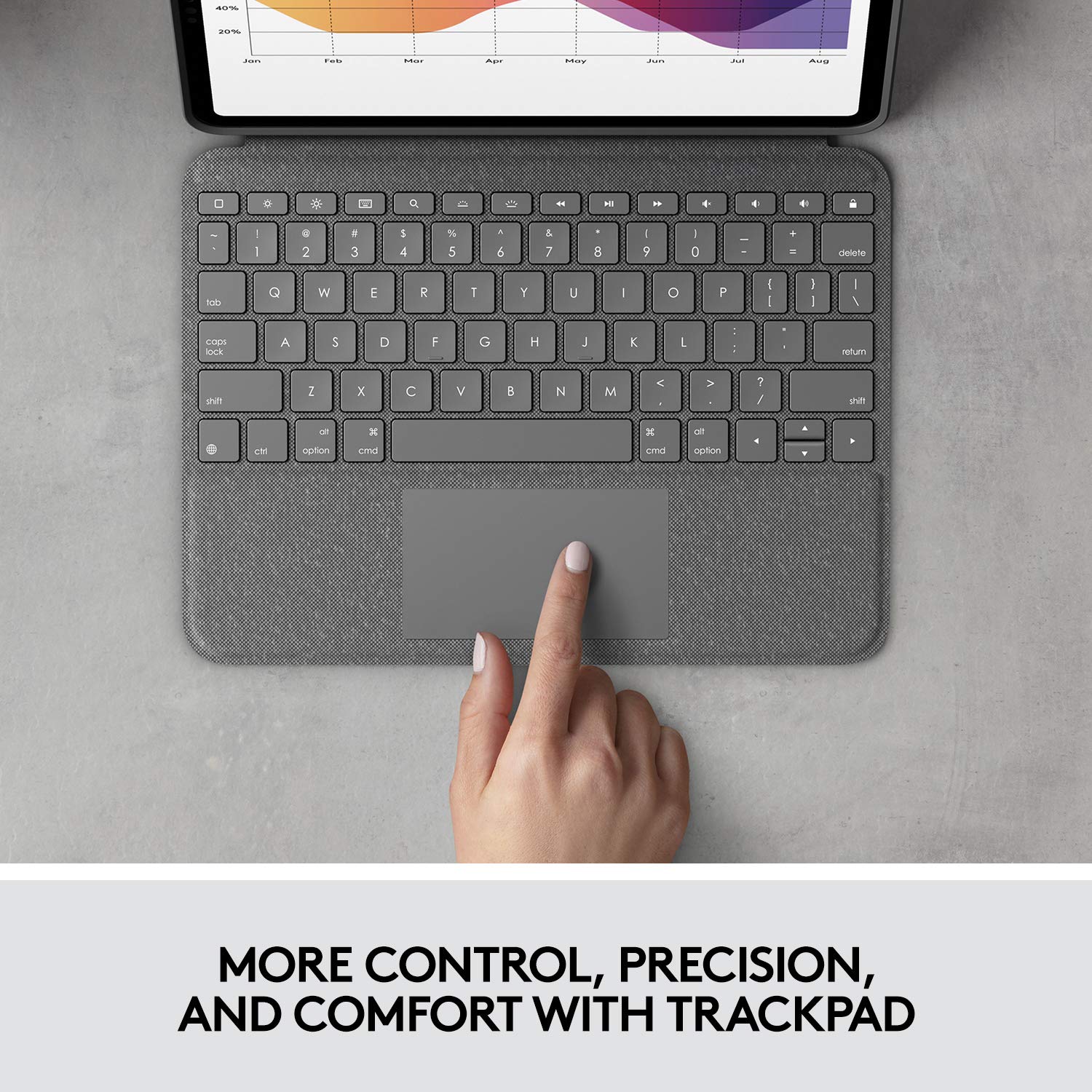 Logitech Folio Touch iPad Keyboard Case with Trackpad & Smart Connector - Compatible with iPad Air 11-inch (M2/M3) & 4th/5th Gen - Graphite - Perfect for Work, Study & Travel