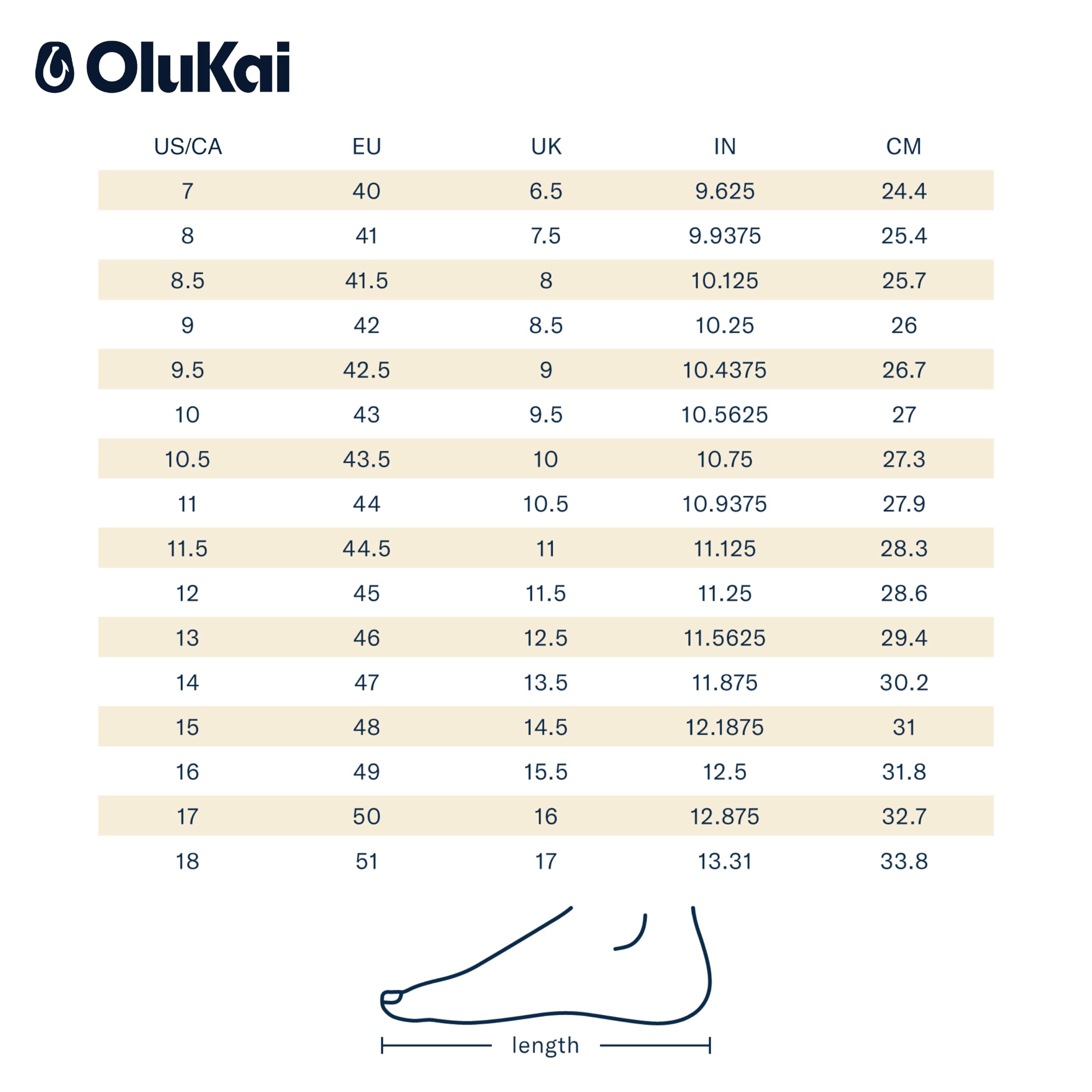 OLUKAI Lae'ahi Men's Slip On Sneakers - Lightweight Barefoot Feel, Breathable Mesh, Water Resistant Heel & Wet Grip Rubber Soles with Removable Gel Insert - Perfect for Travel, Beach, Casual Wear & Outdoor Activities