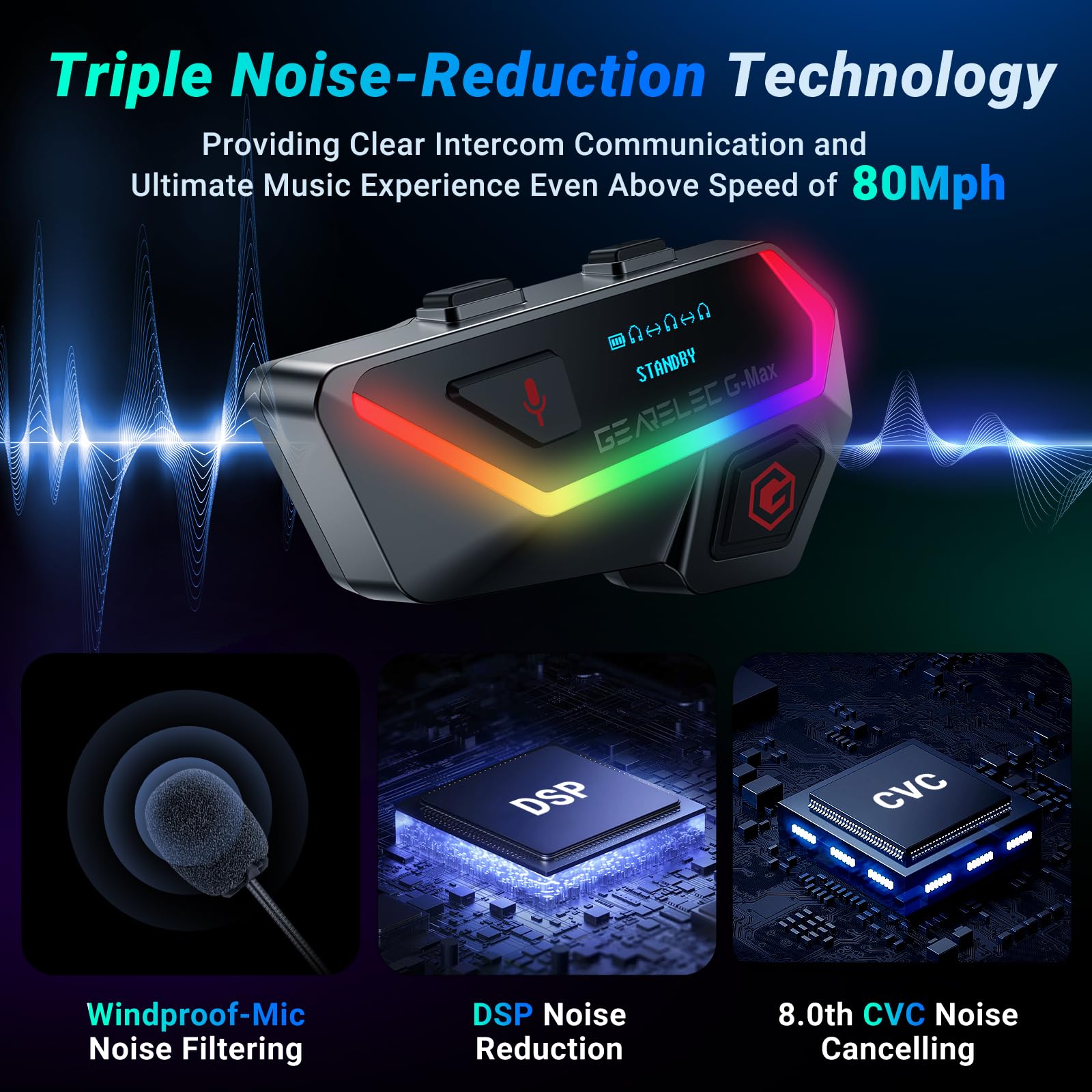 **Gearelec Motorcycle Bluetooth Headset – HiFi Stereo Sound, Screen & RGB Lights, 80Mph Clear Calls, 2000M Range, 6-Rider Intercom – Triple Noise Reduction, FM, Bluetooth 5.2 – Perfect for Group Rides, Commuting & Adventure Tours**