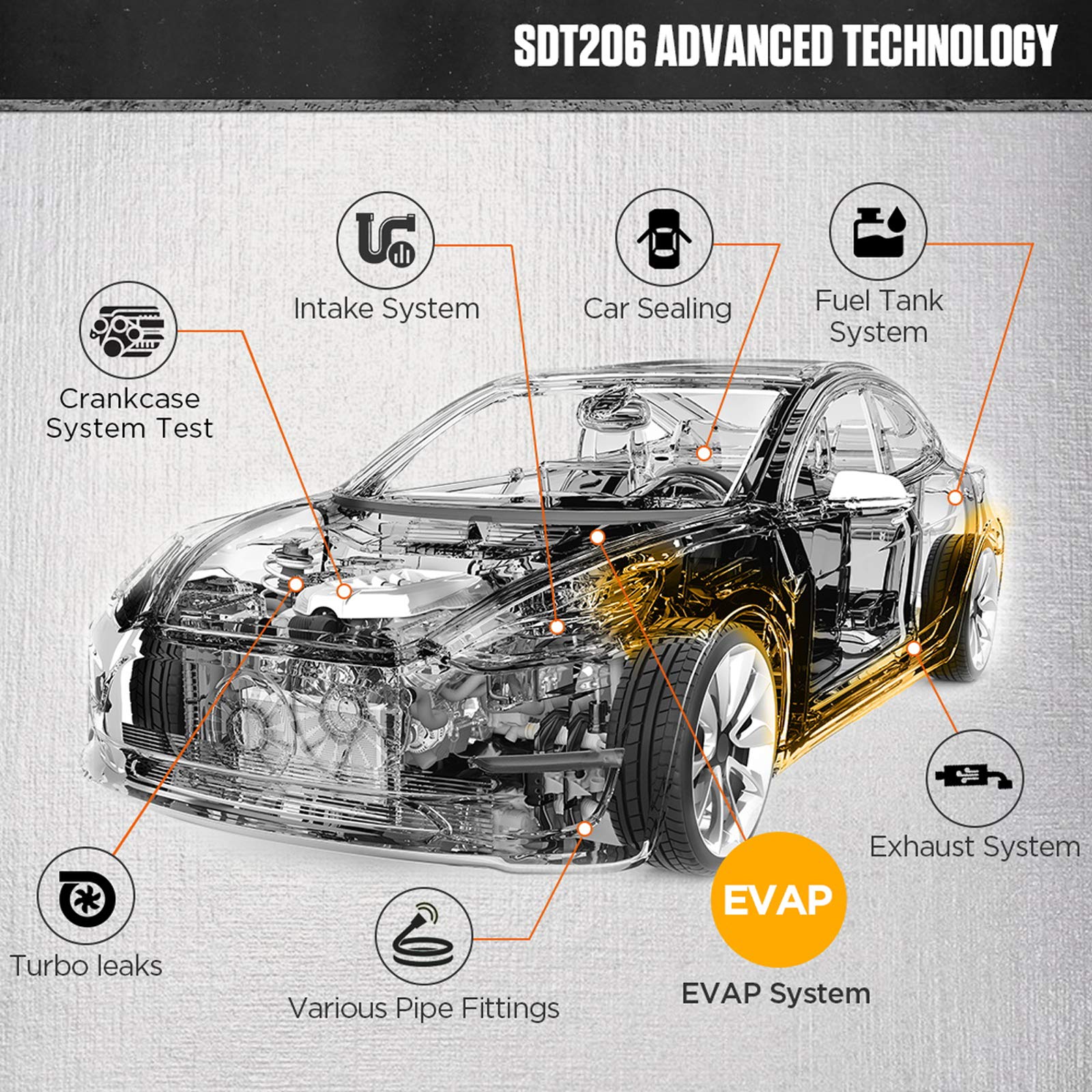 AUTOOL Dual Mode Automotive EVAP Smoke Leak Detector Tester Machine - Professional Diagnostic Tool for Car AC System & Fuel Tank Leak Detection