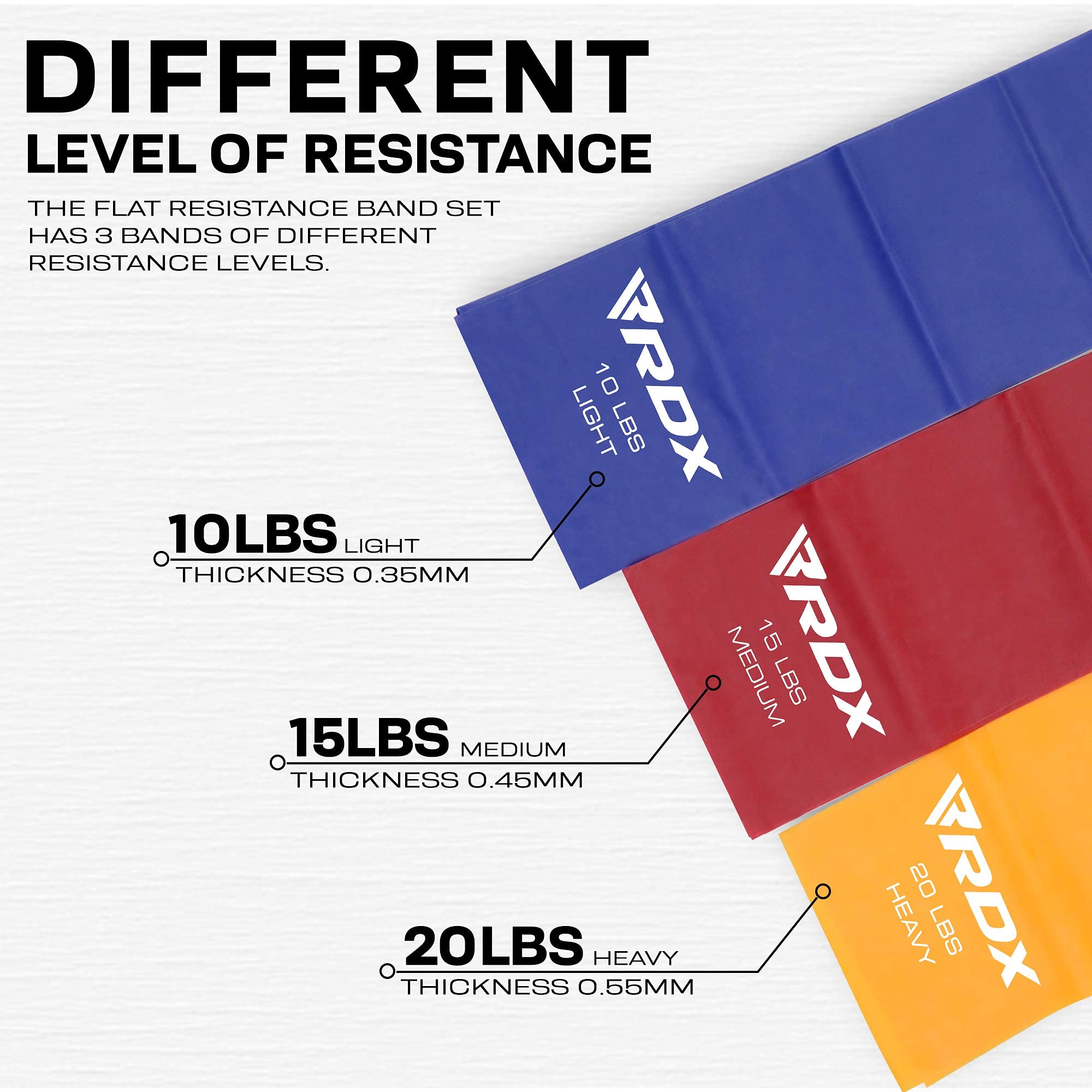 RDX TPE Resistance Bands Set - 3 Levels, 1.5M Long | REACH & RoHS Certified | Skin-Friendly Flat Elastic Loops for Yoga, Gym, Home Workouts | Ideal for Pilates, Ballet, Leg Training & Body Toning | Perfect for Home Fitness, Physical Therapy & Weight Loss Routines