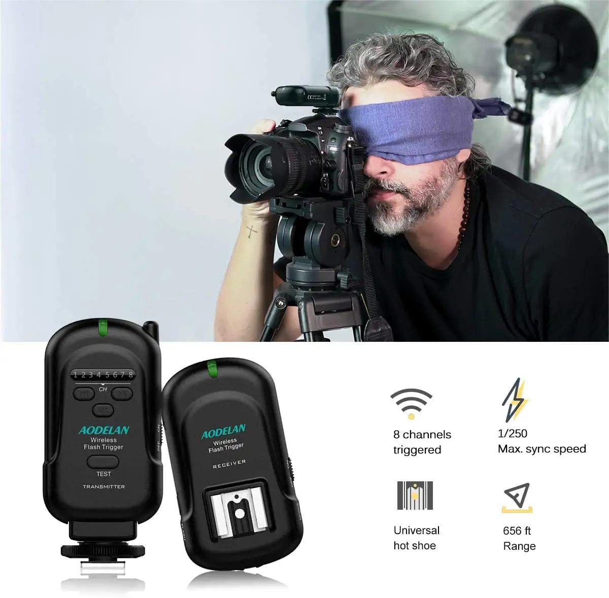 AODELAN Wireless Flash Trigger Transmitter and Receiver Kit | 2.4GHz Sync for Canon Nikon Sony Fuji Olympus Panasonic Pentax | Compatible with DSLR Cameras & Speedlites (Except Sony Flashes) | Perfect for Studio Photography, Wedding Shoots & Outdoor Flash Photography