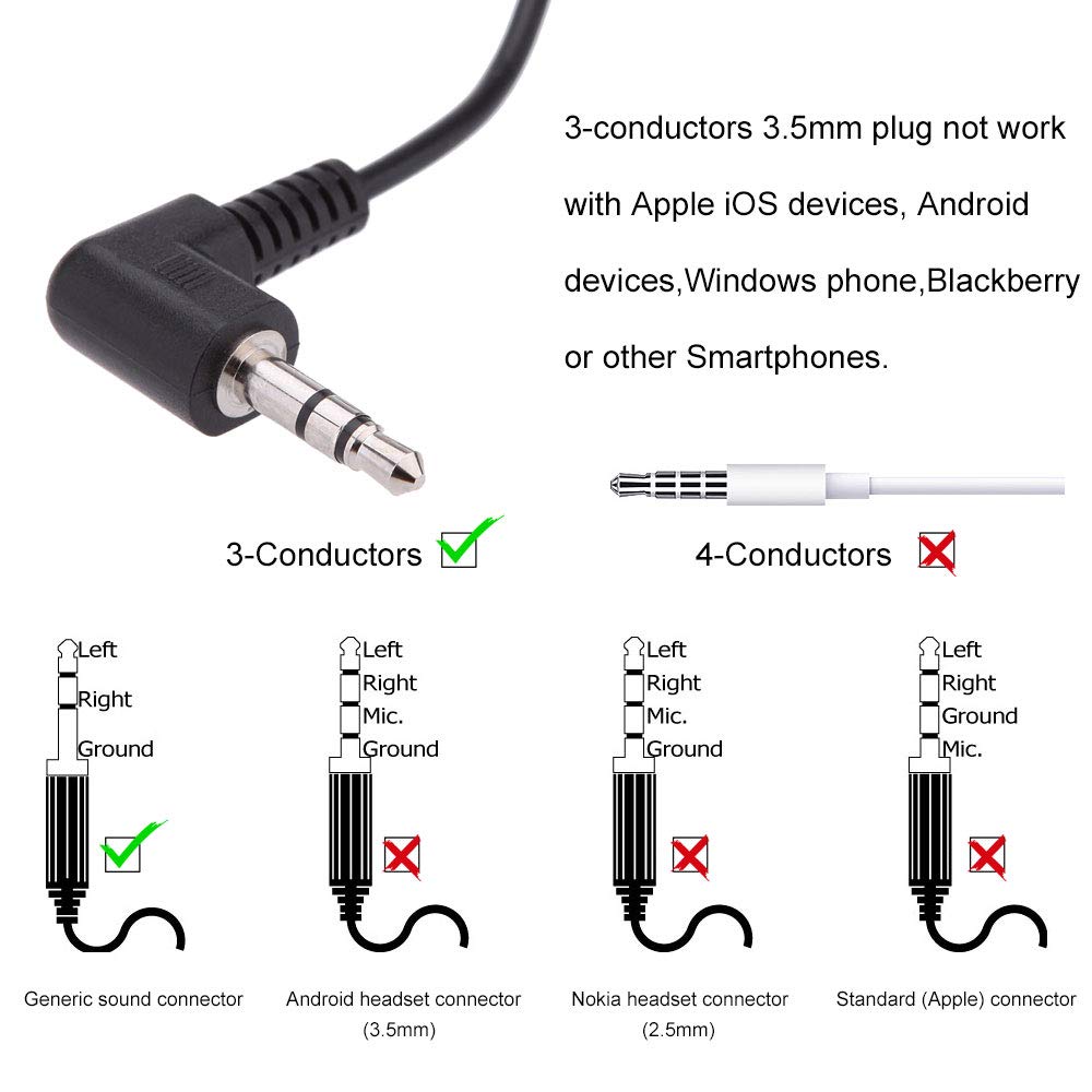 EXMAX SEP-01 Sports Stereo Headphones - Single Side Ear Hook Bass Earphones with 3.5mm Jack for Wireless Tour Guide System, MP3 Player, Laptop & Tablets - Left Side - Perfect for Running, Gym Workouts & Outdoor Activities