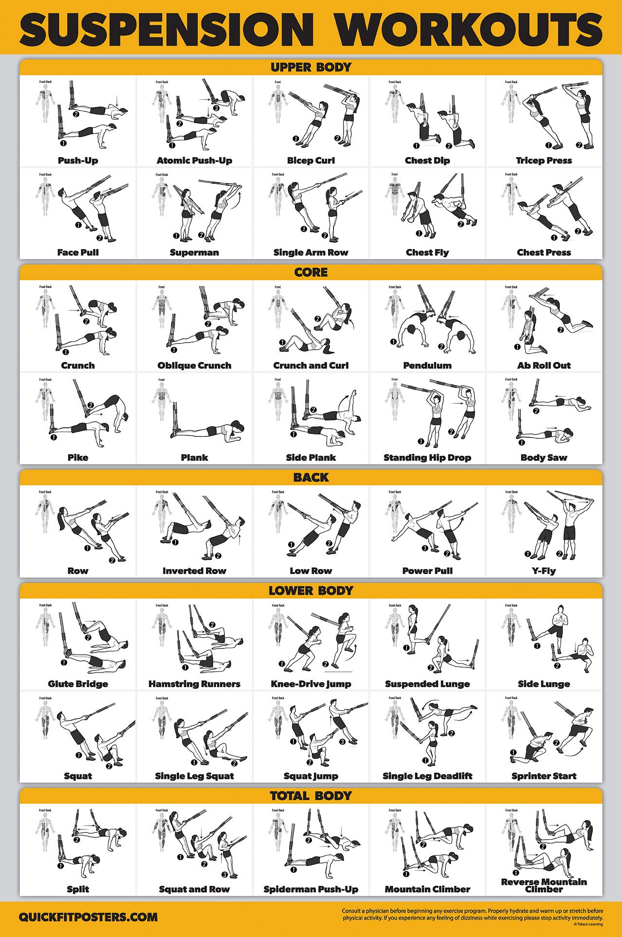 10 Pack Laminated Workout Posters - Cable Machine, Dumbbell, Kettlebell & Resistance Band Exercises (18
