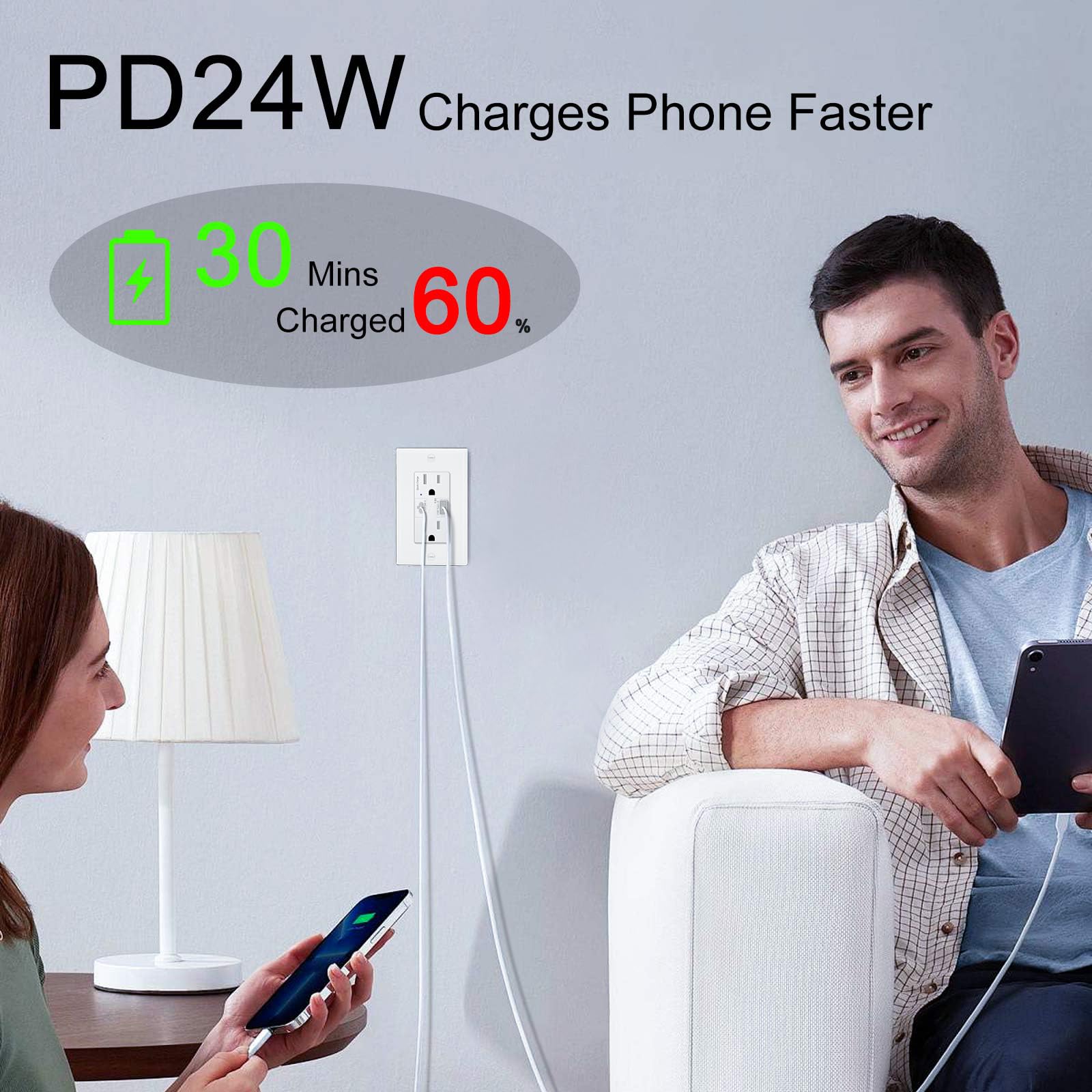 Fast Charge USB C Outlet 24W PD - 15A Wall Outlet with 4.8A USB A/C Ports for Home & Office
