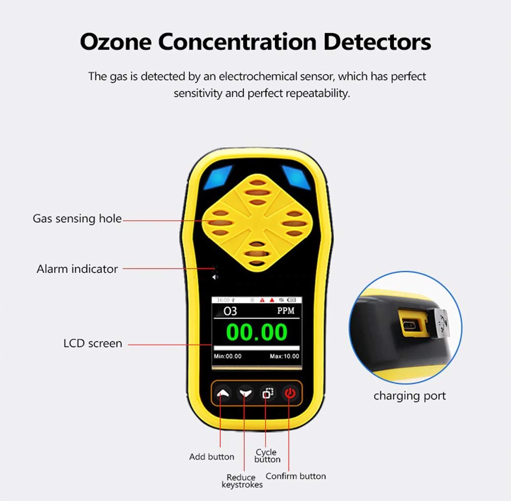 Portable Ozone Meter - O3 Gas Tester with Quick Sensing, Multiple Alarms & Rechargeable Battery | Handheld Ozone Detector for Air Quality Monitoring, Water Treatment & Industrial Safety | Data Recording & Concentration Analysis