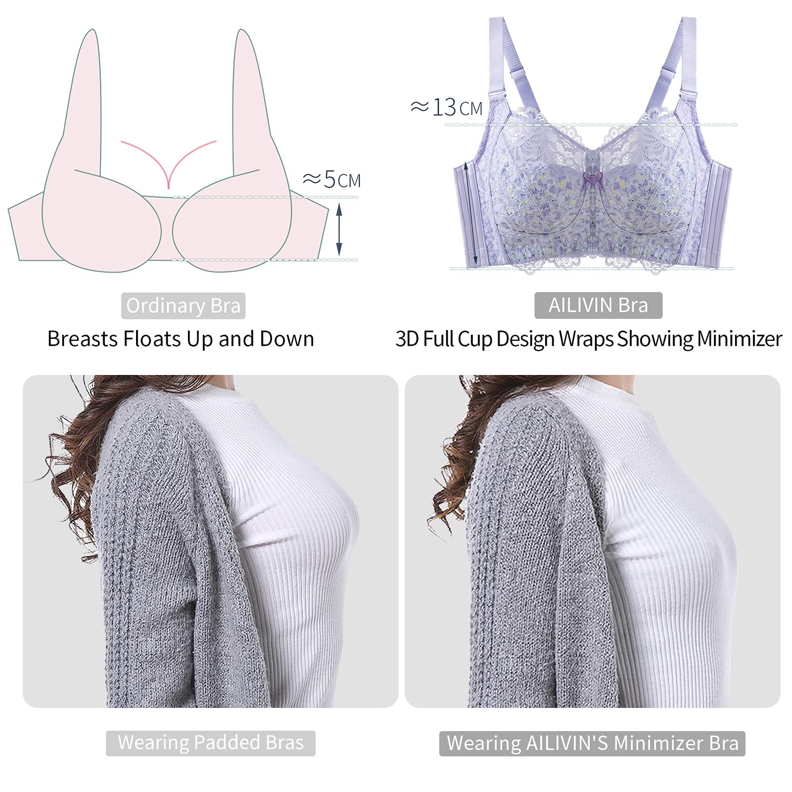 AILIVIN Women's Full Coverage Wireless Bras - Unpadded Minimizer Unlined Lace Bra for Everyday Comfort | Perfect for Work, Yoga & Relaxation