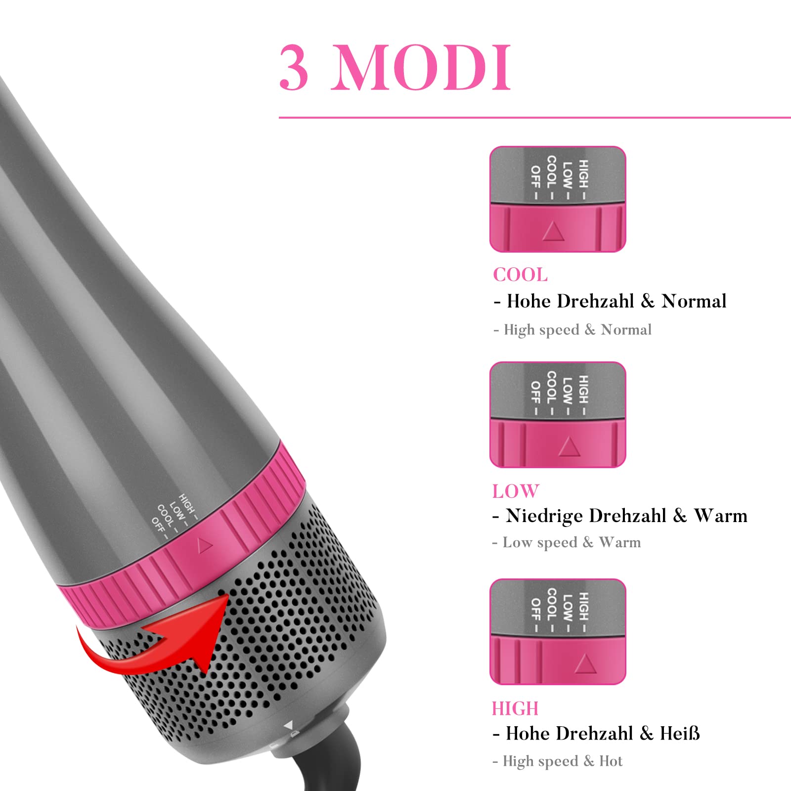 PARWIN PRO BEAUTY 4-in-1 Ionic Hair Dryer Brush Set with Hot Air Styler, Diffuser & Frizz-Free Attachments - 1000W for Salon-Quality Blowouts at Home - Perfect for Daily Styling, Curly Hair Care & Travel Use