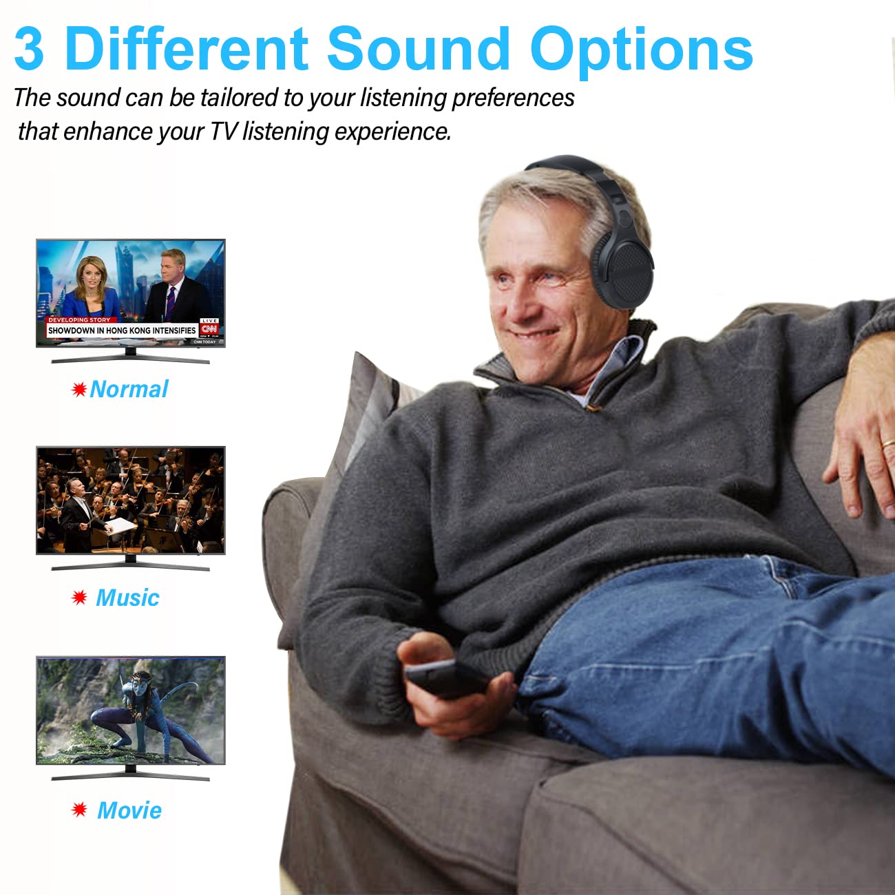 ANSTEN Wireless Over-Ear Headphones for TV Watching - 2.4GHz RF with Digital Optical/RCA Transmitter, 197ft Range, 3 Audio Modes, 10-Hour Playtime & Charging Dock - Perfect for Home Theater, Late-Night Viewing & Hearing Impaired Users