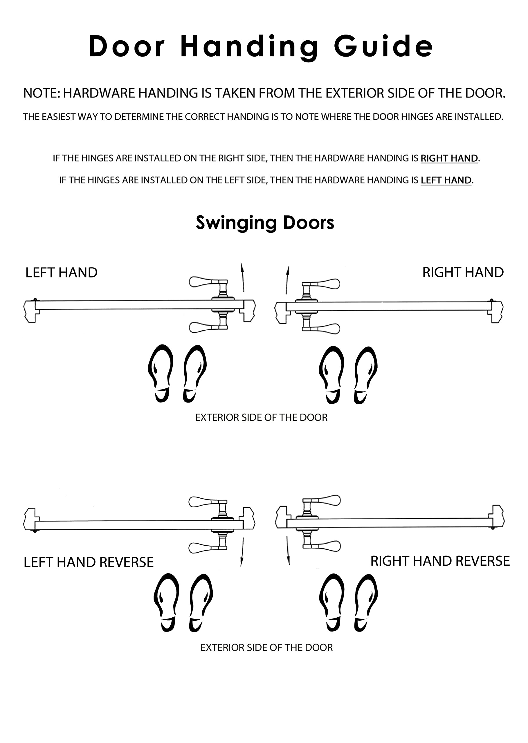 FPL Riviera Solid Brass Full Dummy Lever Set - Polished Brass Door Handle for Interior Doors - Perfect for Bedrooms, Bathrooms & Closets