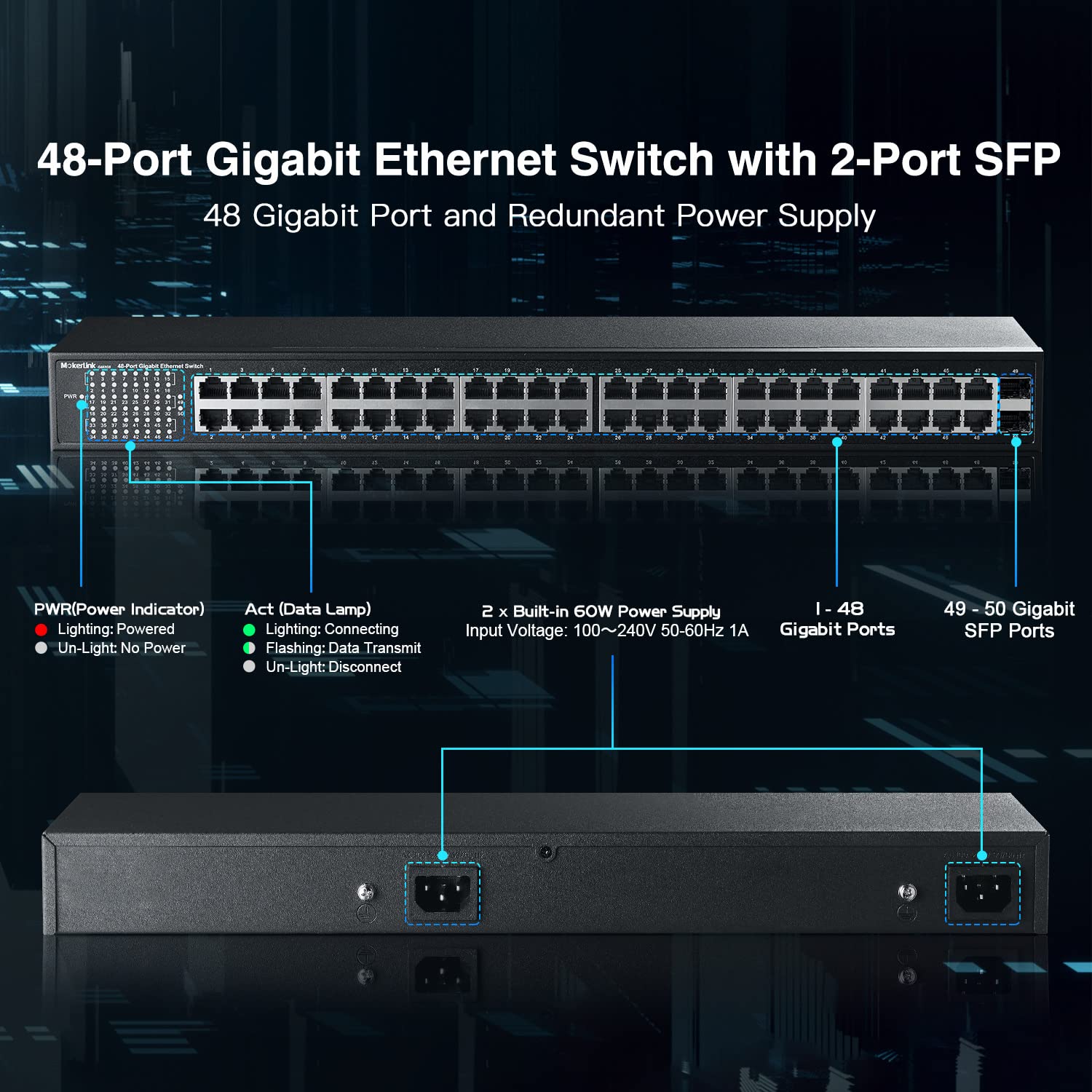 MokerLink 48 Port Gigabit Ethernet Switch with 2 SFP Ports, Dual Power Supply, Fanless Metal Rackmount - Unmanaged Plug and Play Network Switch for Office, Data Center, and Home Networking