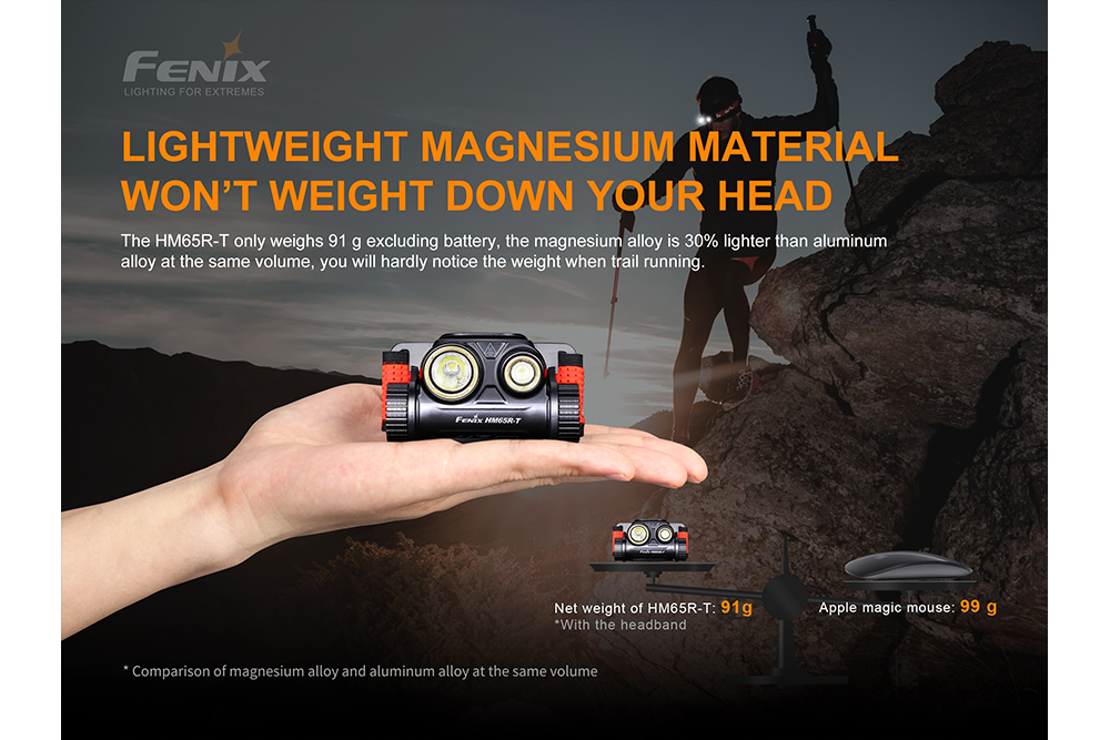 Fenix HM65R-T Rechargeable LED Headlamp for Trail Running, Hiking & Camping - 1400 Lumens, Waterproof Headlight for Outdoor Adventures