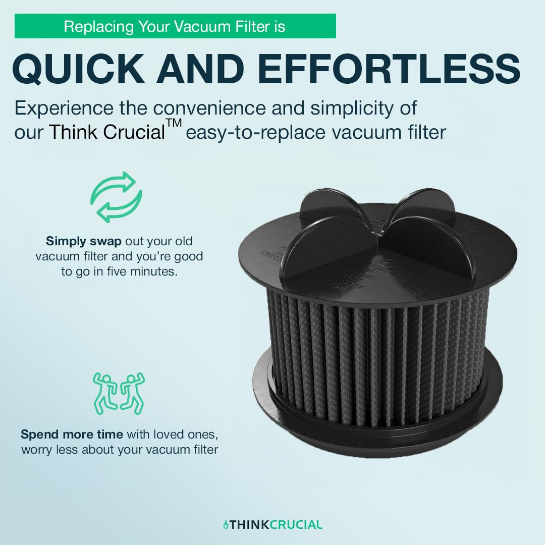 Think Crucial Round Washable Replacement Vacuum Filter - Compatible with Bissell Models 2031183, 2031085ES, 203108532065, 32064 & 32065 - Includes Vacuum Filter + Cleaning Kit - Perfect for Pet Hair, Allergies & Deep Cleaning Carpets