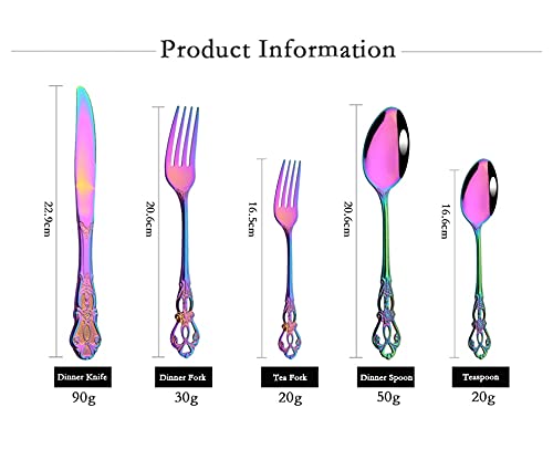 30-Piece Stainless Steel Silverware Set - Knife, Fork & Spoon Cutlery for Home, Kitchen & Dining | Durable Flatware for Everyday Use, Parties & Restaurants | BY ZZYY (Black)