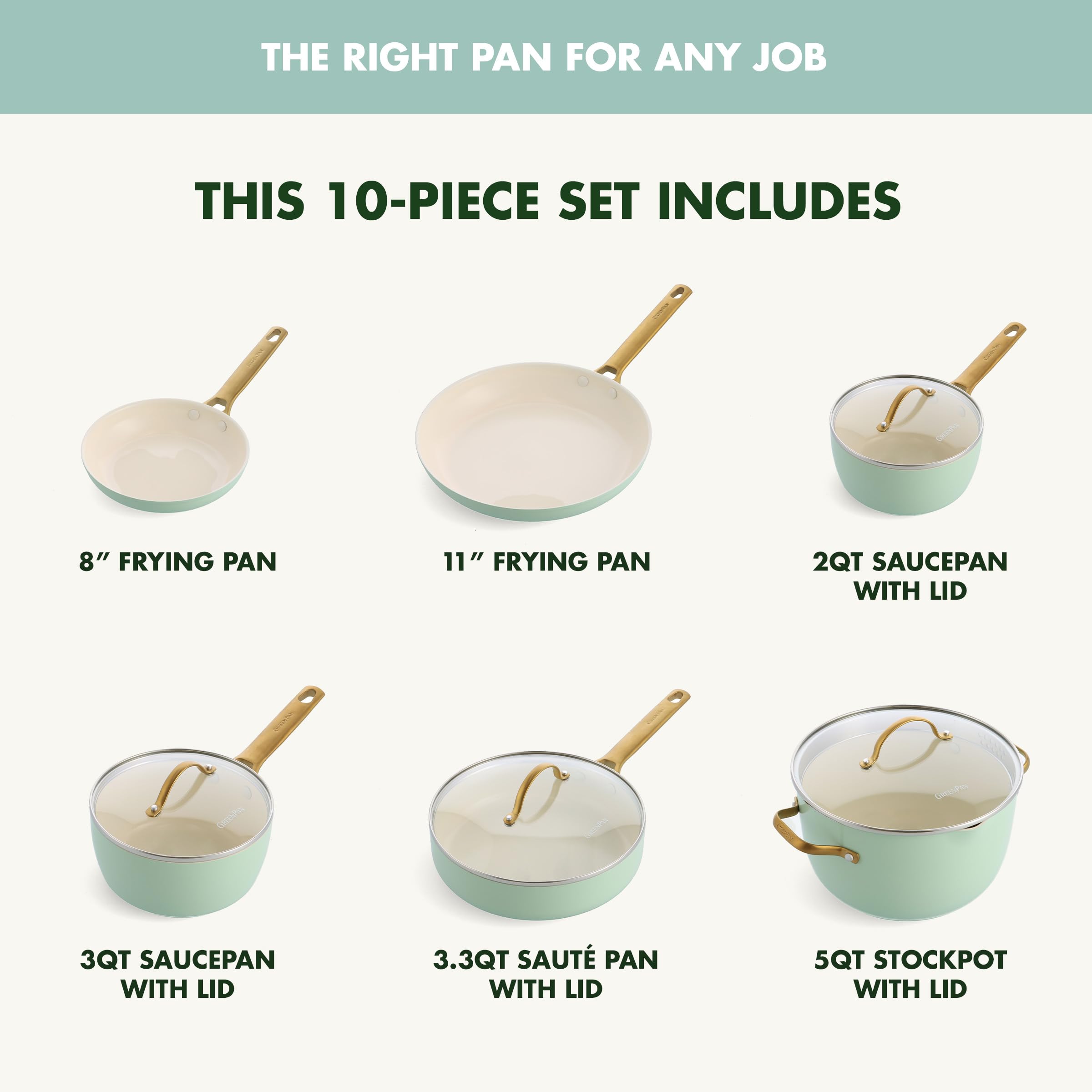 GreenPan Reserve Hard Anodized 10-Piece Nonstick Cookware Set - PFAS & PFOA-Free Ceramic Coating, Gold Stainless Steel Handles, Dishwasher & Oven Safe (Julep Green) - Perfect for Healthy Cooking, Family Dinners & Professional Chefs