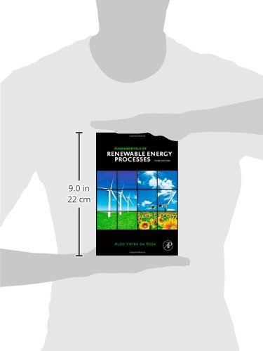 Fundamentals of Renewable Energy Processes - Sustainable Power Solutions for Home, Business & Industry | Solar, Wind & Hydro Energy Guide